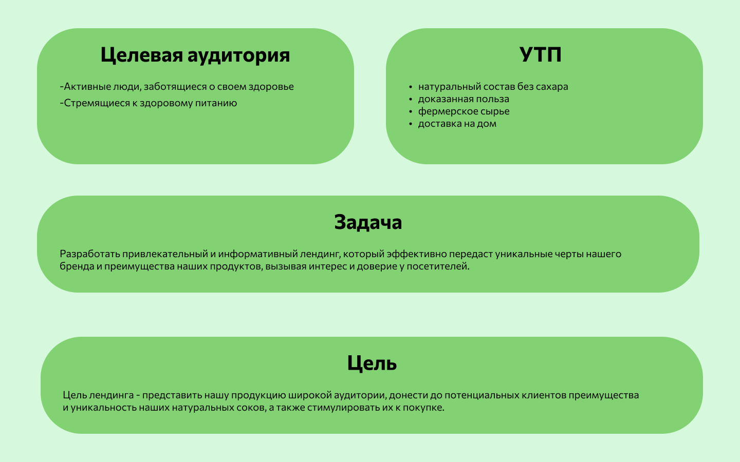 Лендинг для сока — Изображение №2 — Интерфейсы, Графика на Dprofile