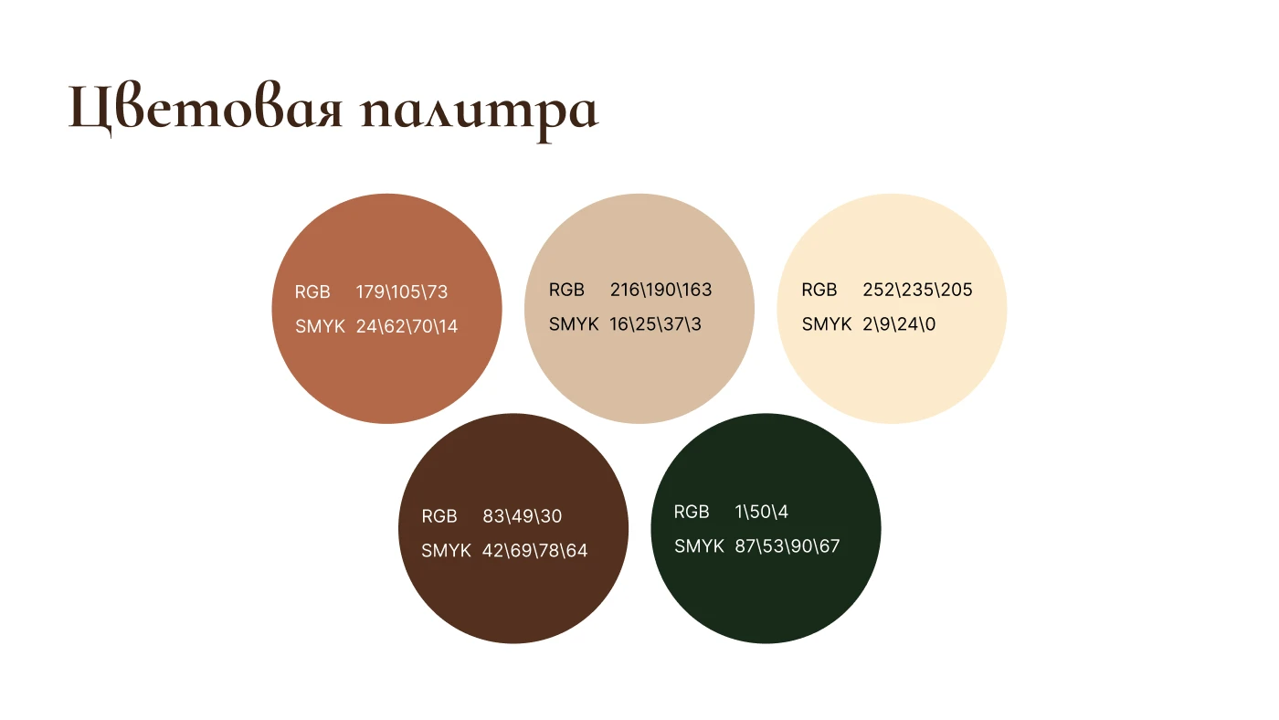 Фирменный стиль для мебельной компании — Изображение №11 — Брендинг, Графика на Dprofile
