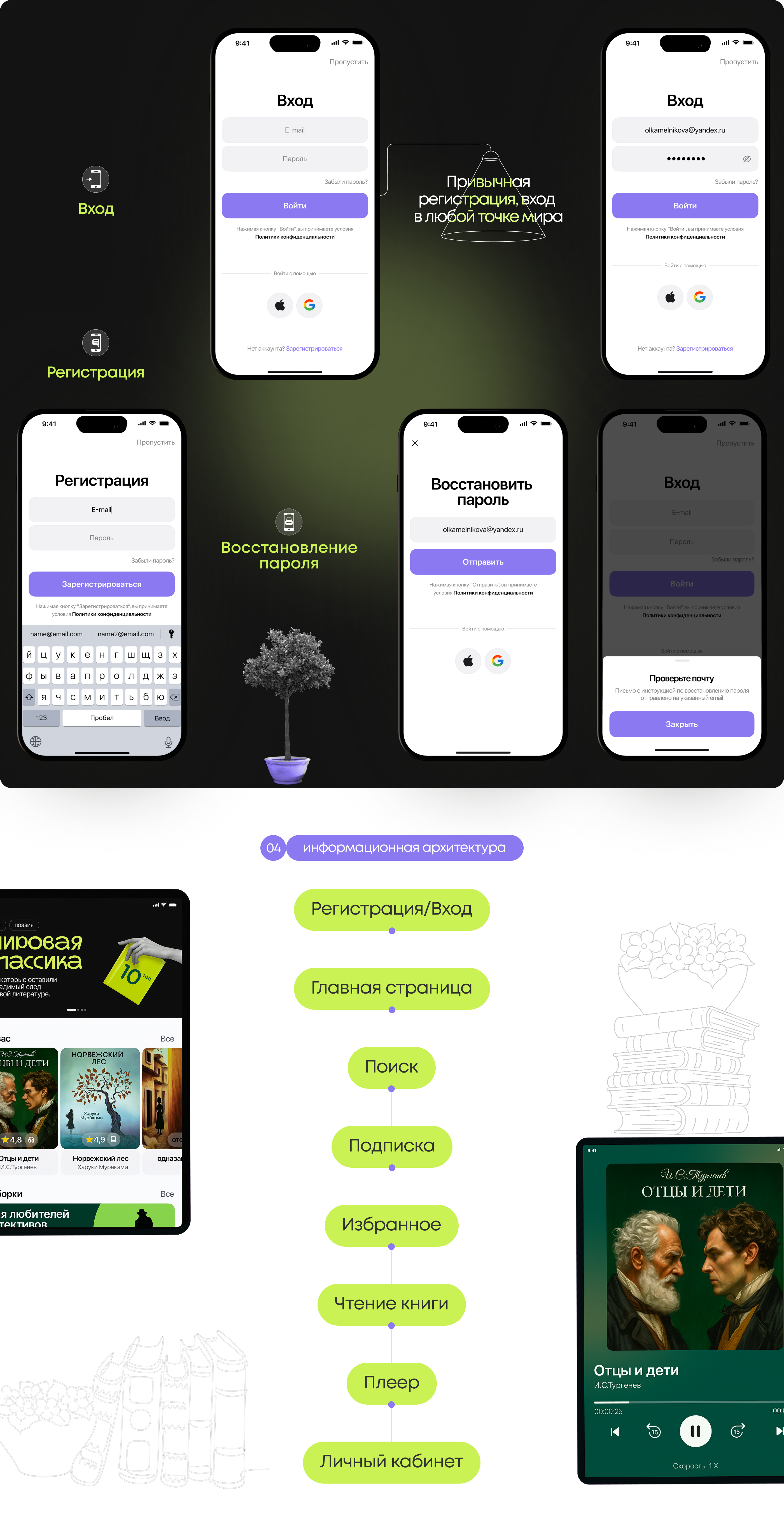 ЛитМир - Мобильное приложение — Изображение №3 — Интерфейсы на Dprofile