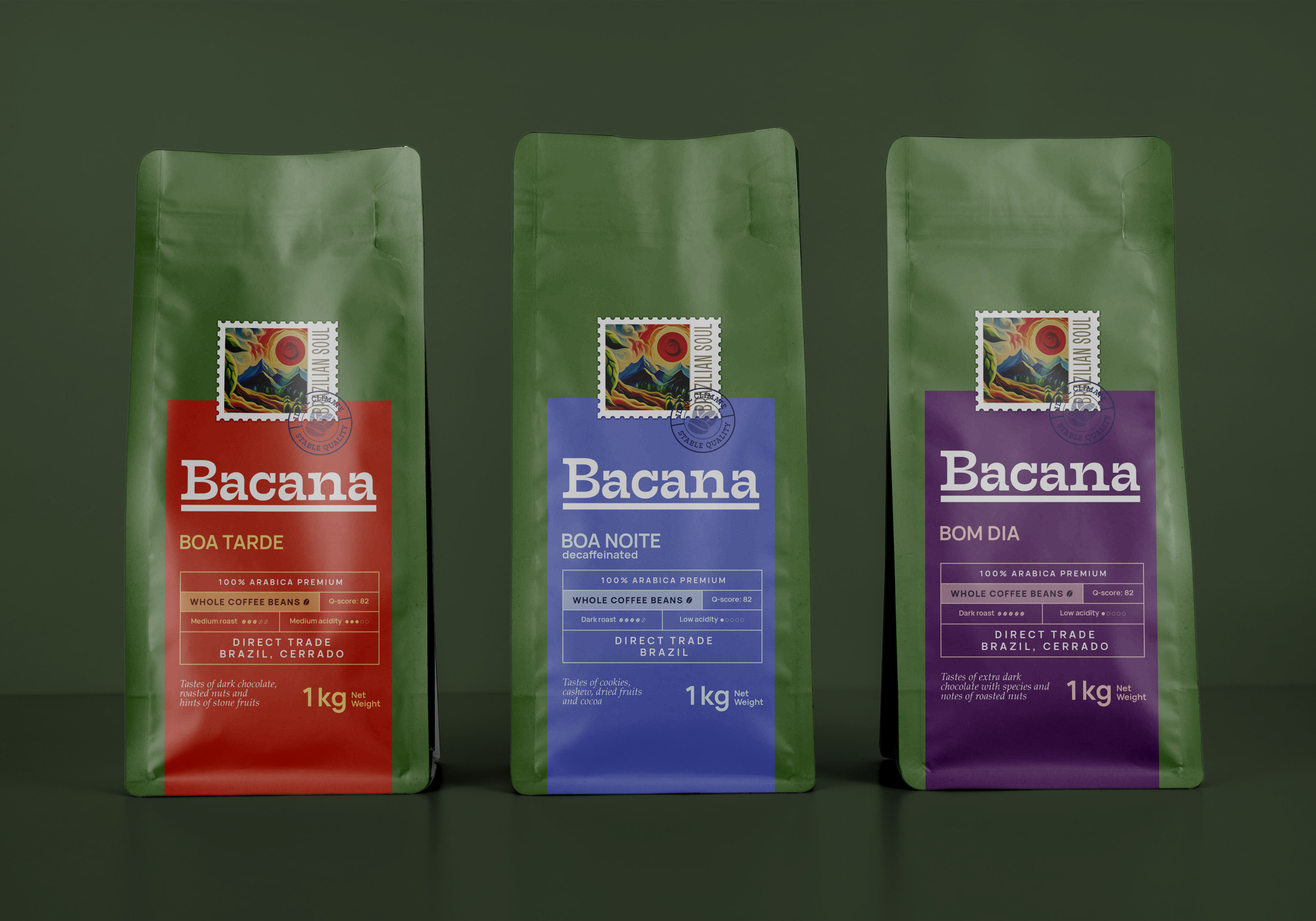 Разработка дизайна упаковки для бренда кофе BACANA — Изображение №2 — Брендинг на Dprofile