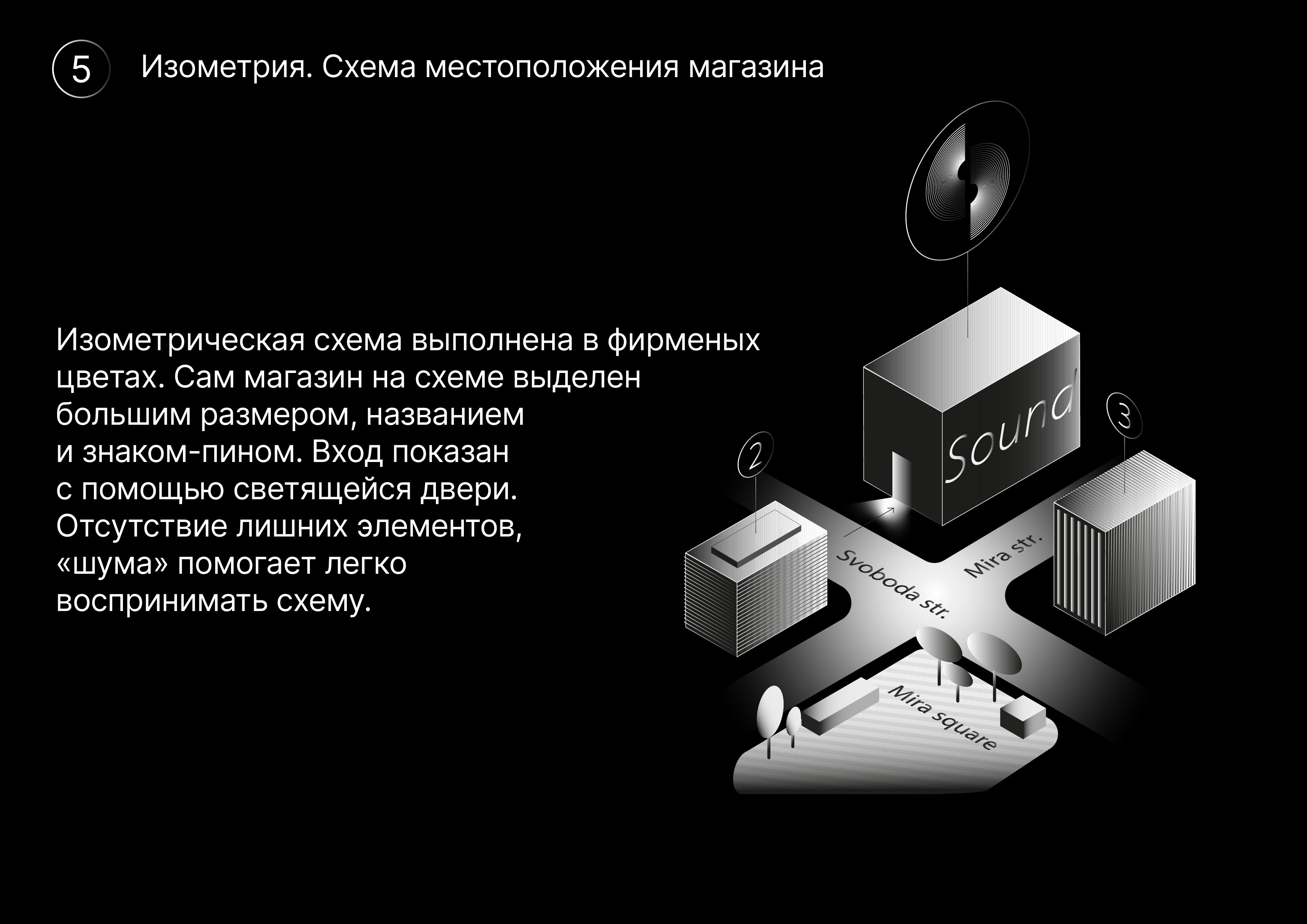 Music shop brand identity — Изображение №6 — Брендинг на Dprofile