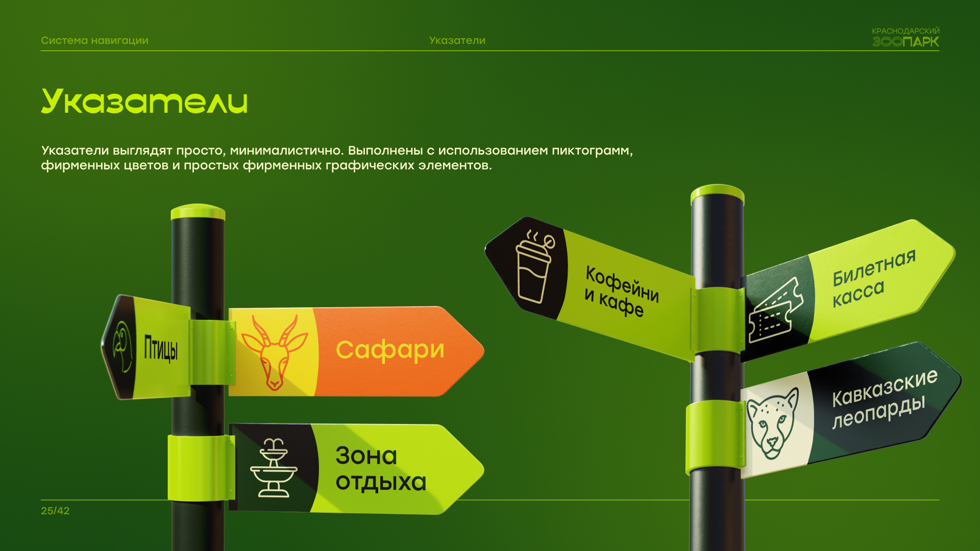 Брендбук "Краснодарский зоопарк" — Изображение №26 — Брендинг на Dprofile
