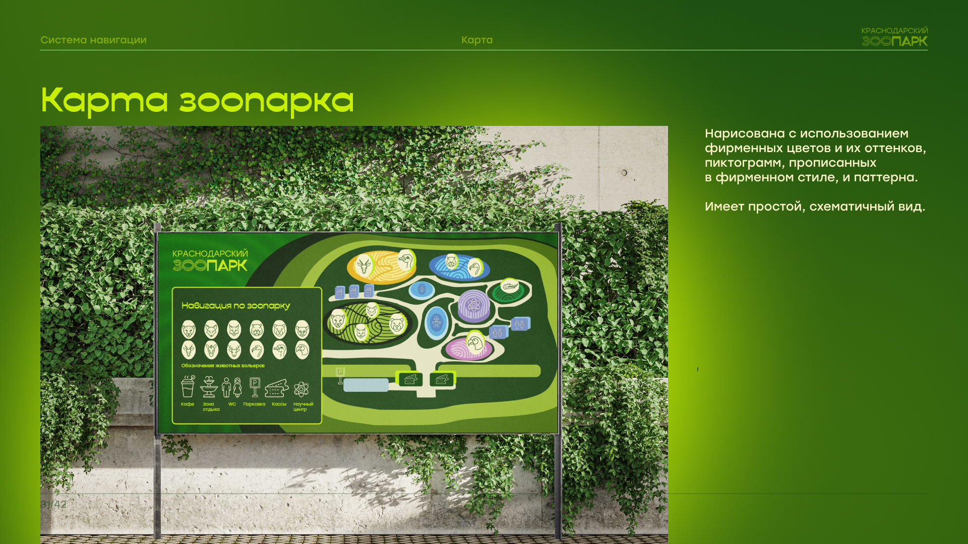 Брендбук "Краснодарский зоопарк" — Изображение №32 — Брендинг на Dprofile