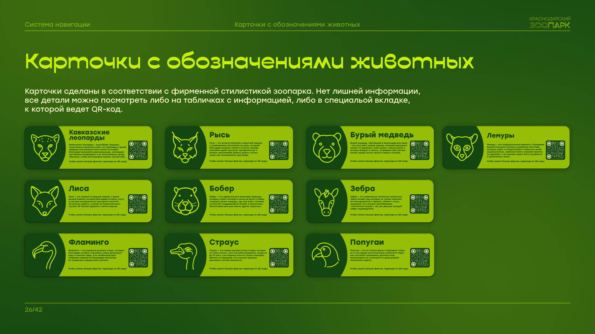 Брендбук "Краснодарский зоопарк" — Изображение №27 — Брендинг на Dprofile