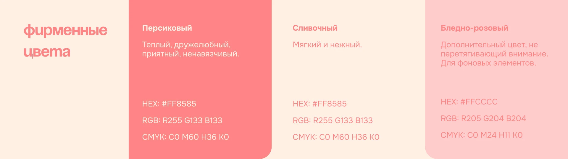 Ребрендинг для сети кофеен "ЗДРАСТЕ" — Изображение №6 — Брендинг на Dprofile