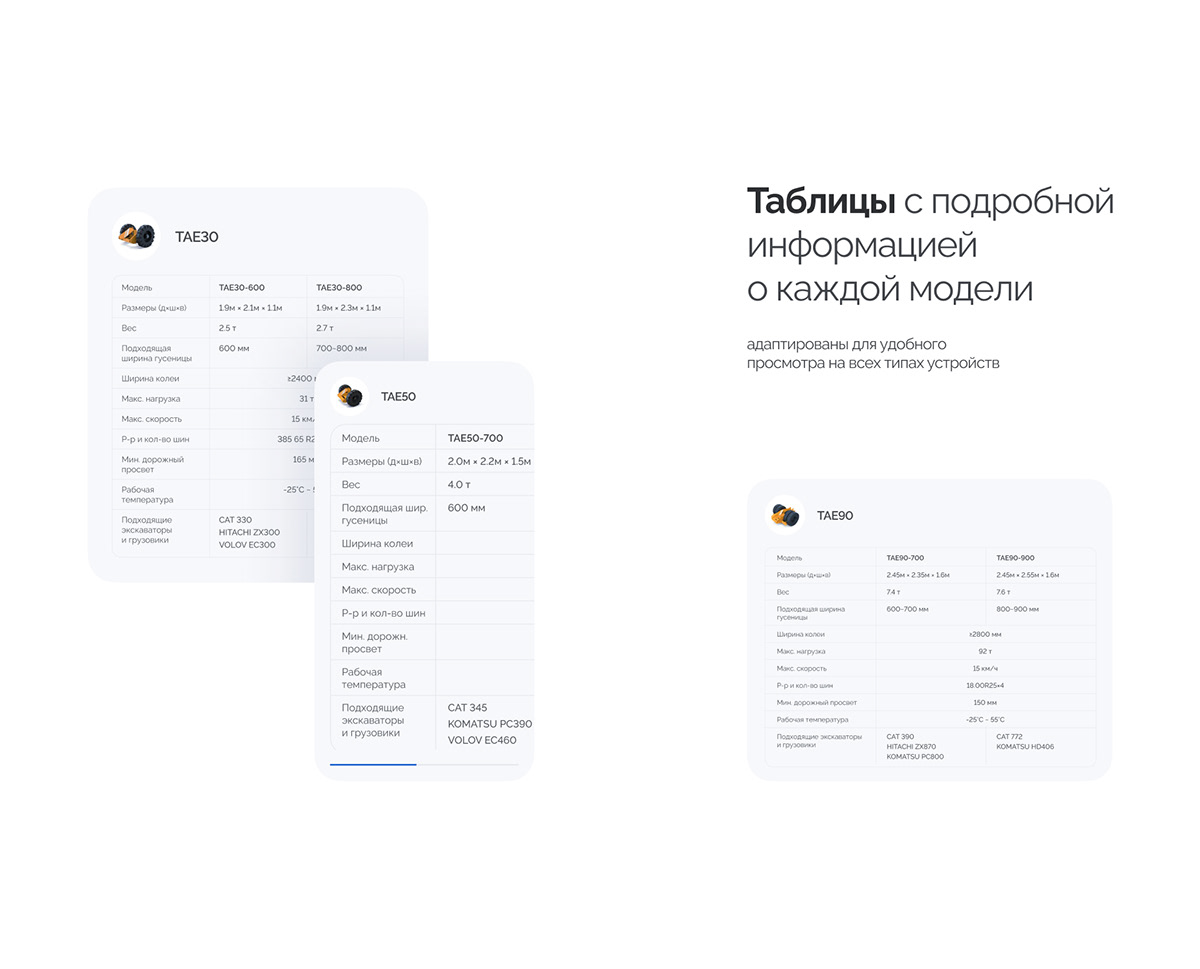 ZZHE | Website design | UX/UI — Изображение №15 — Интерфейсы на Dprofile