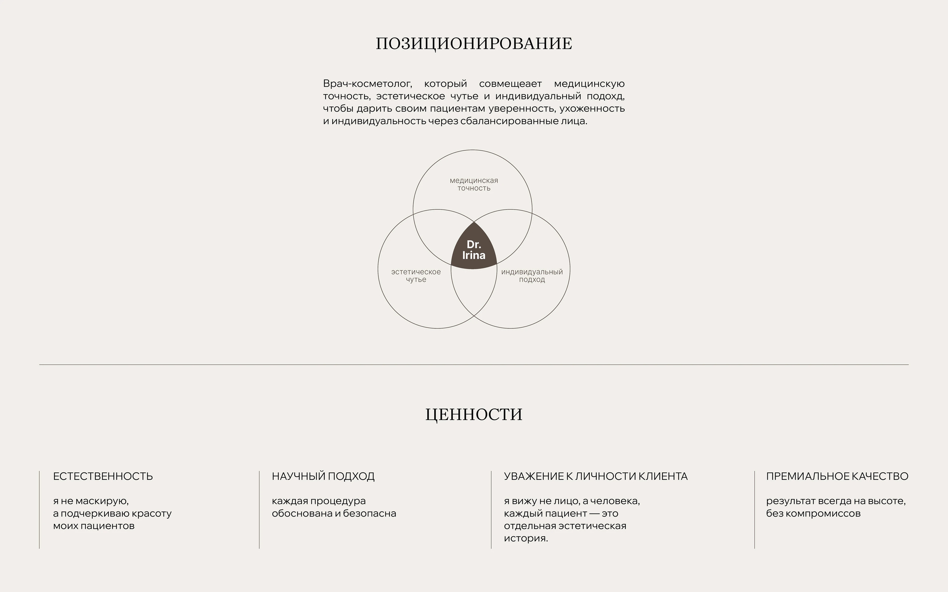 брендинг врача-косметолога | айдентика | личный бренд — Изображение №4 — Брендинг на Dprofile
