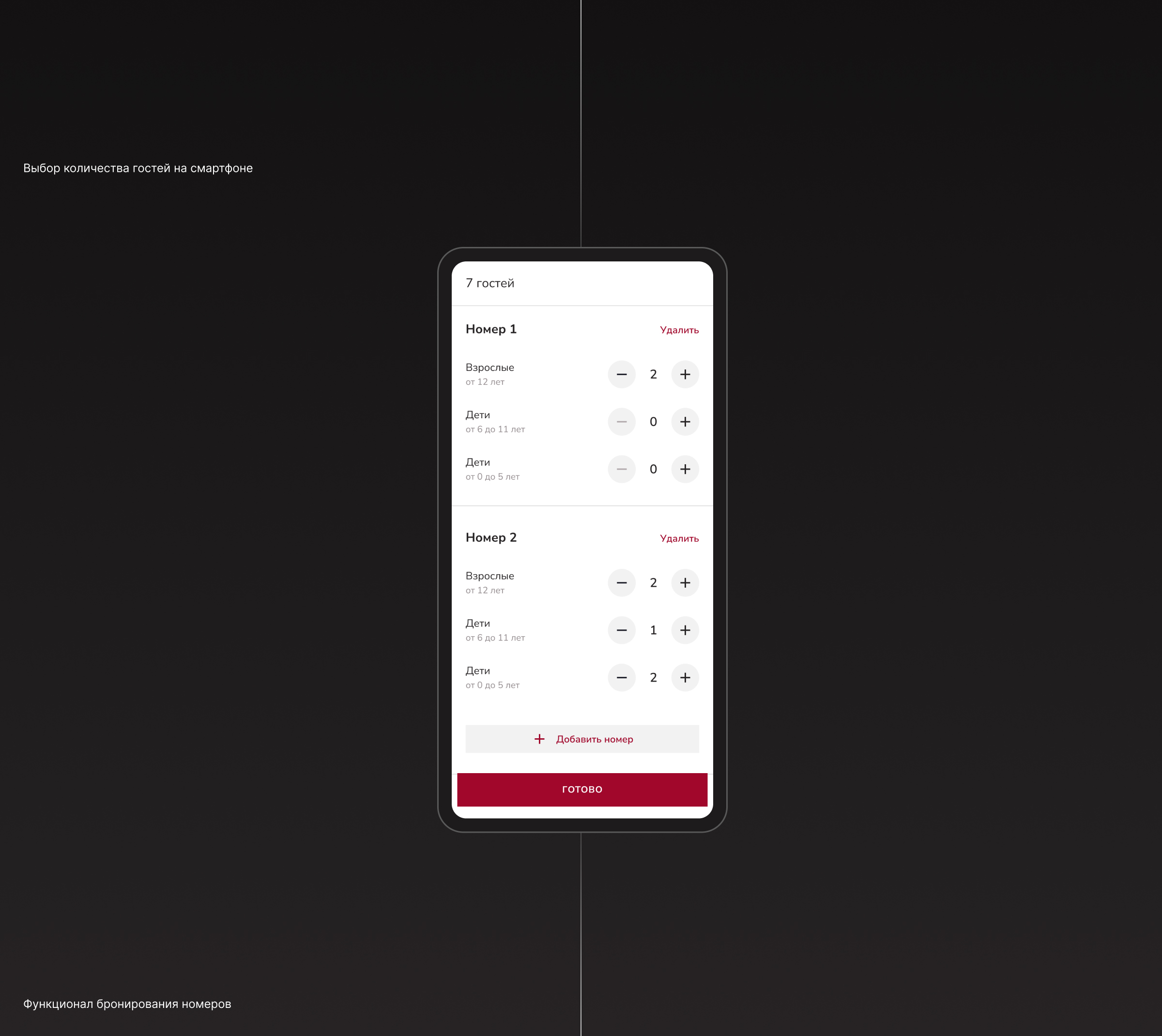 Сайт отеля «Marriott Воронеж» — Изображение №17 — Интерфейсы на Dprofile