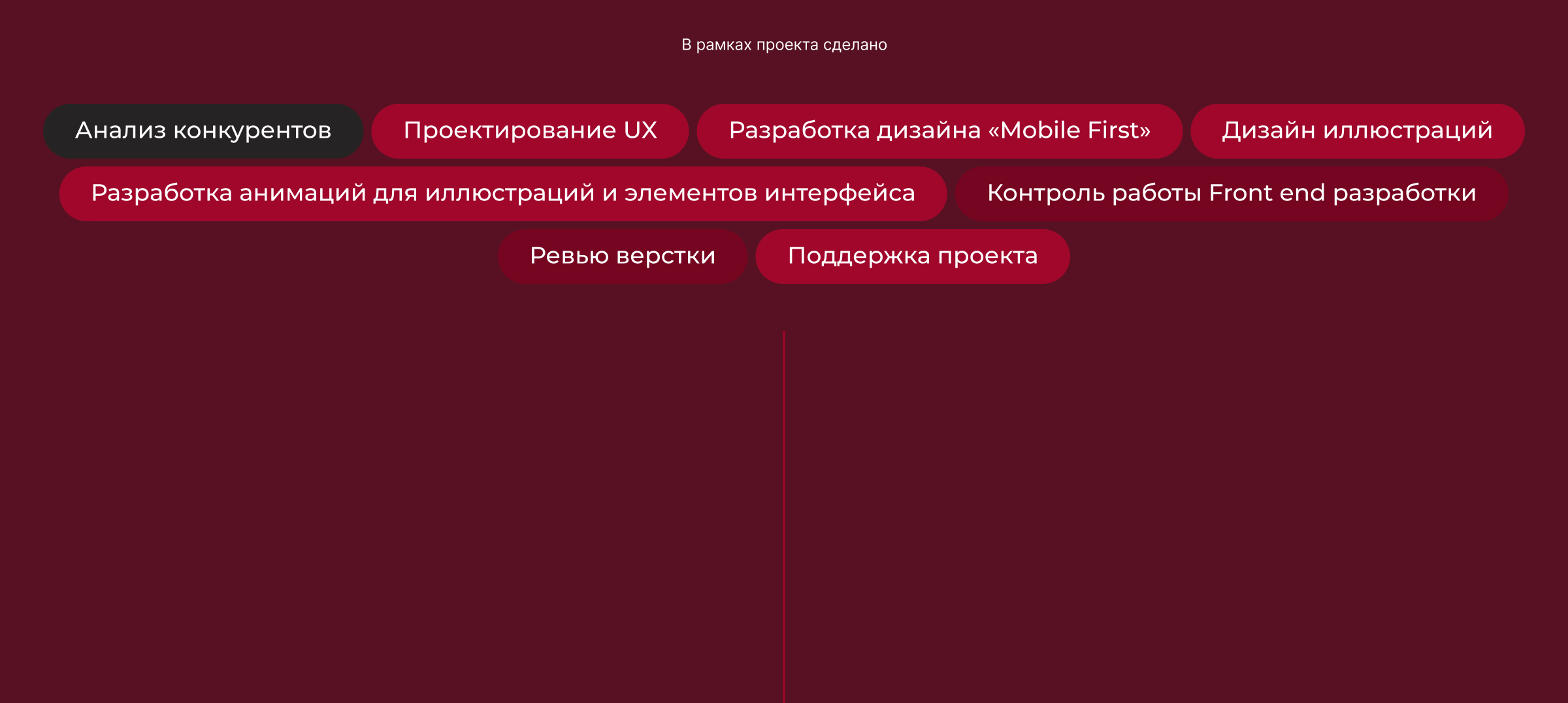 Сайт отеля «Marriott Воронеж» — Изображение №6 — Интерфейсы на Dprofile