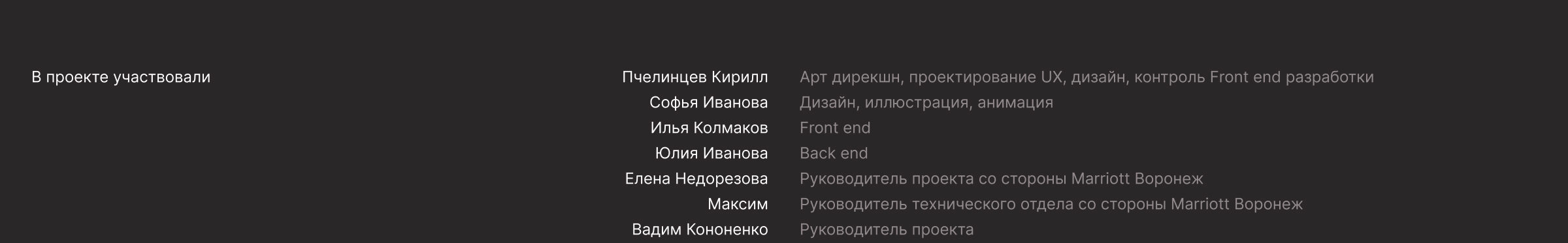 Сайт отеля «Marriott Воронеж» — Изображение №25 — Интерфейсы на Dprofile