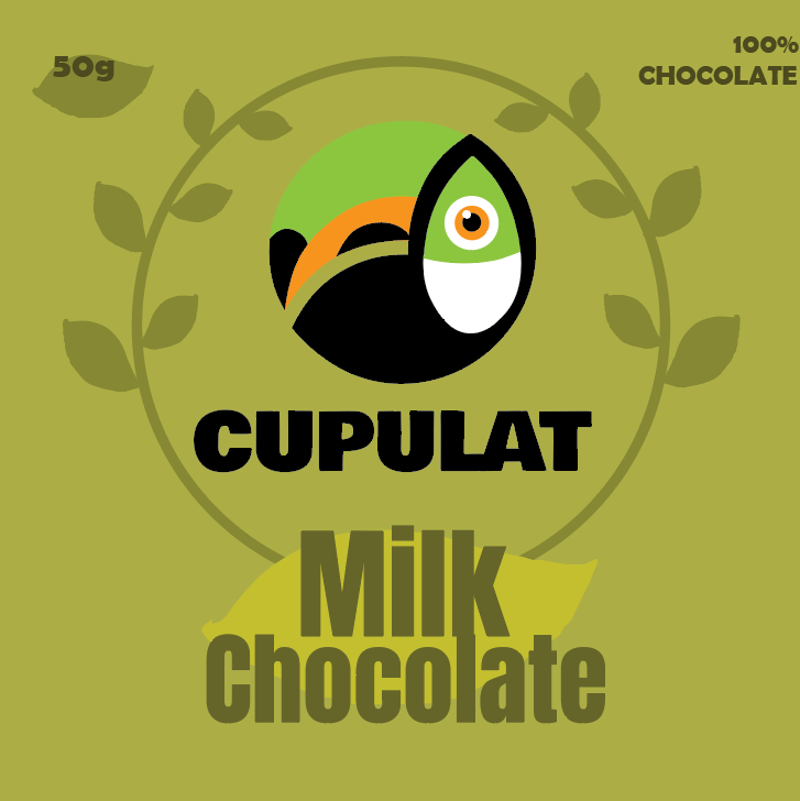 CUPULAT — Изображение №1 — Брендинг на Dprofile