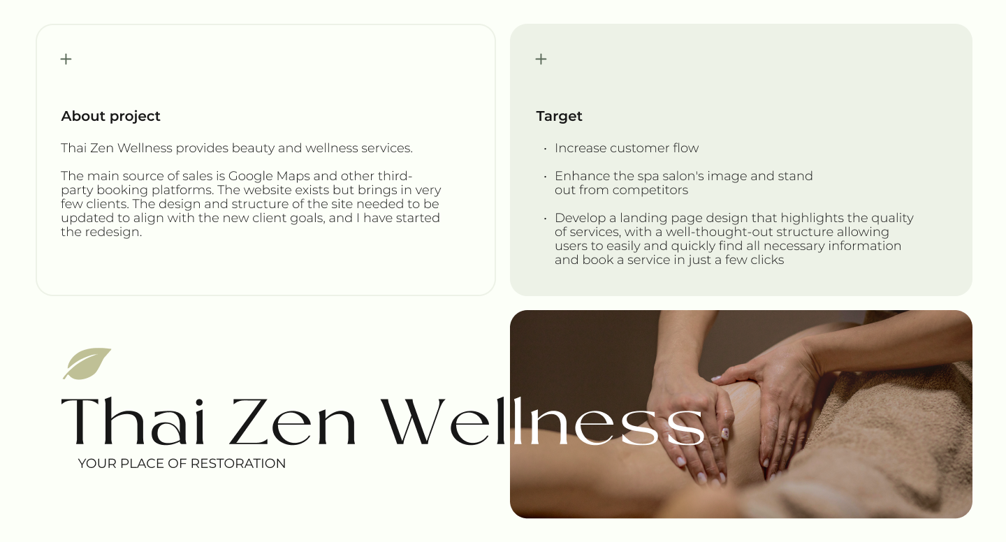Website Redesign for Spa Salon | Web design | UI/UX — Изображение №2 — Интерфейсы, Брендинг на Dprofile