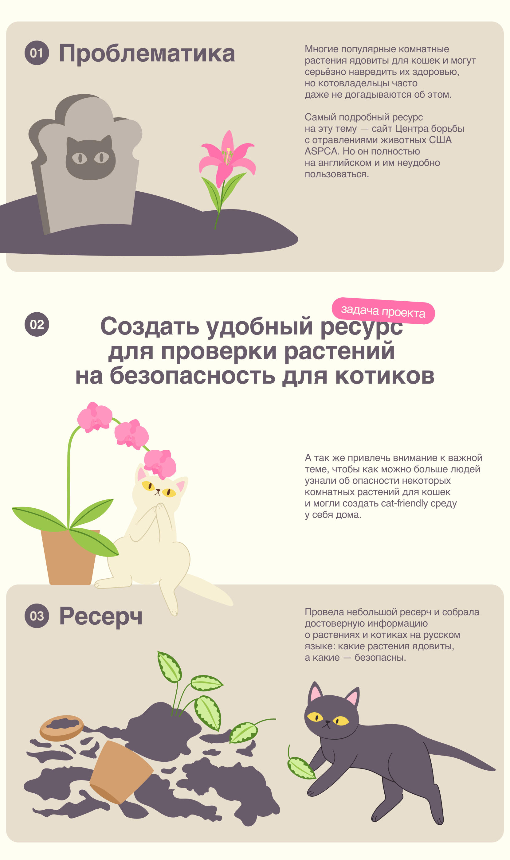 Cats&Plants / Ресурс для тех, у кого есть котики — Изображение №2 — Интерфейсы, Иллюстрация на Dprofile