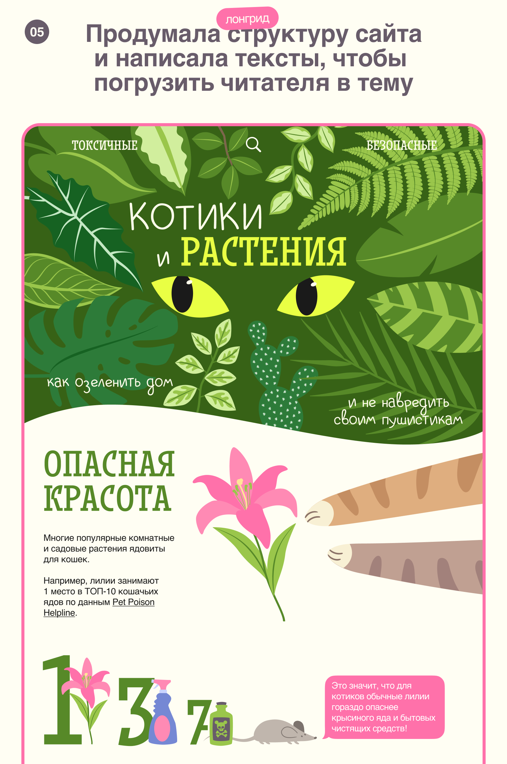 Cats&Plants / Ресурс для тех, у кого есть котики — Изображение №5 — Интерфейсы, Иллюстрация на Dprofile