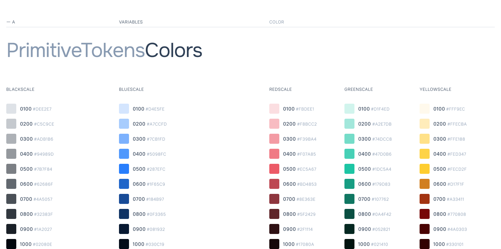 FWUI × Upravlead — CRM-платформа — Изображение №12 — Интерфейсы, Брендинг на Dprofile