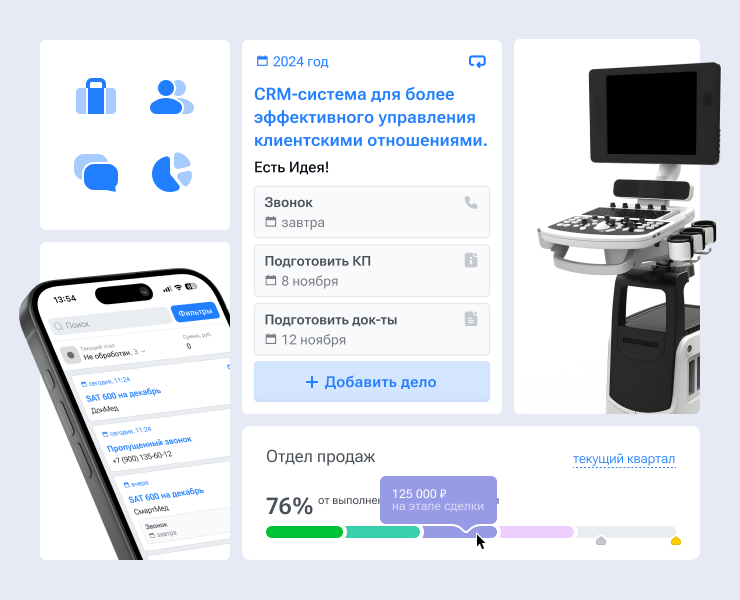S1906 — CRM — Интерфейсы на Dprofile