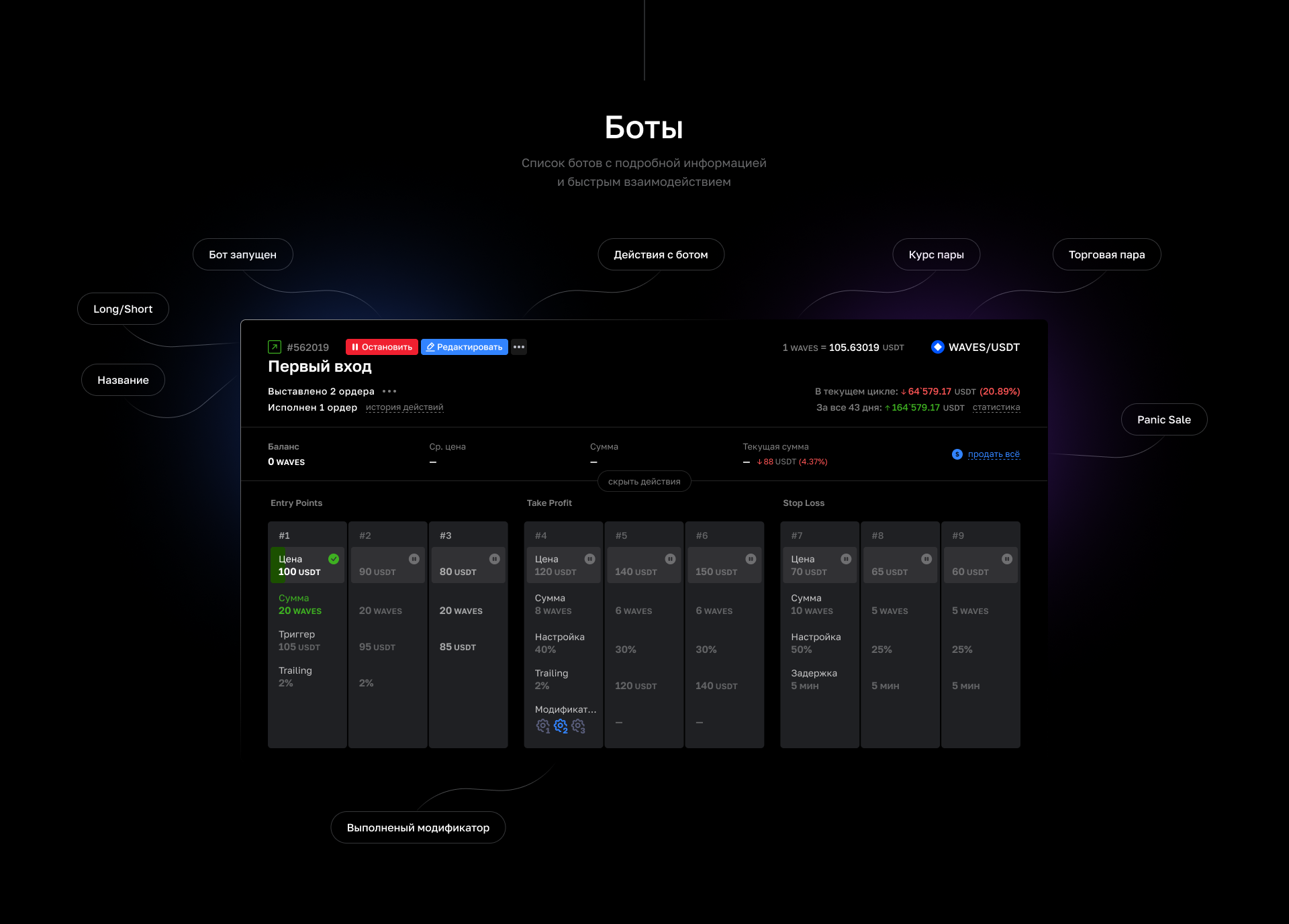 Busa.app — Crypto bots — UI/UX Design — Изображение №8 — Интерфейсы на Dprofile