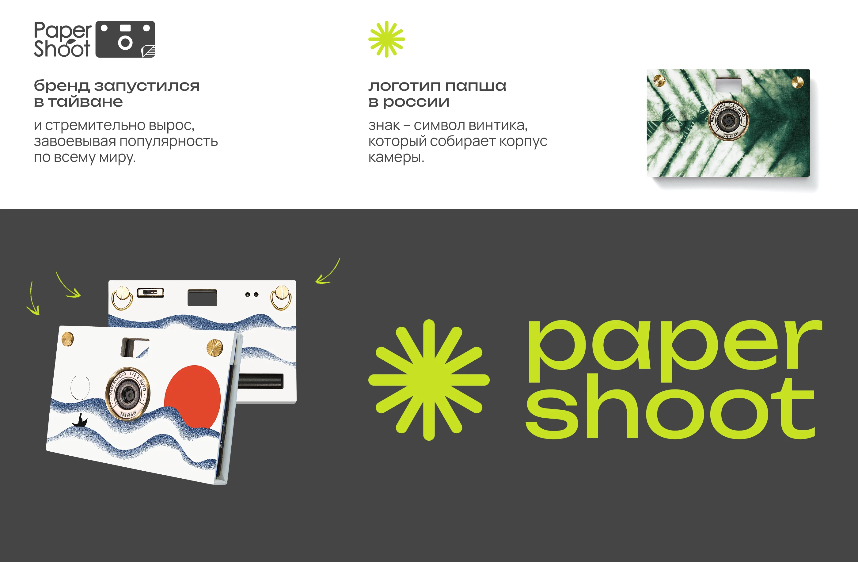 PaperShoot: рестайлинг бренда и упаковка — Изображение №2 — Брендинг на Dprofile