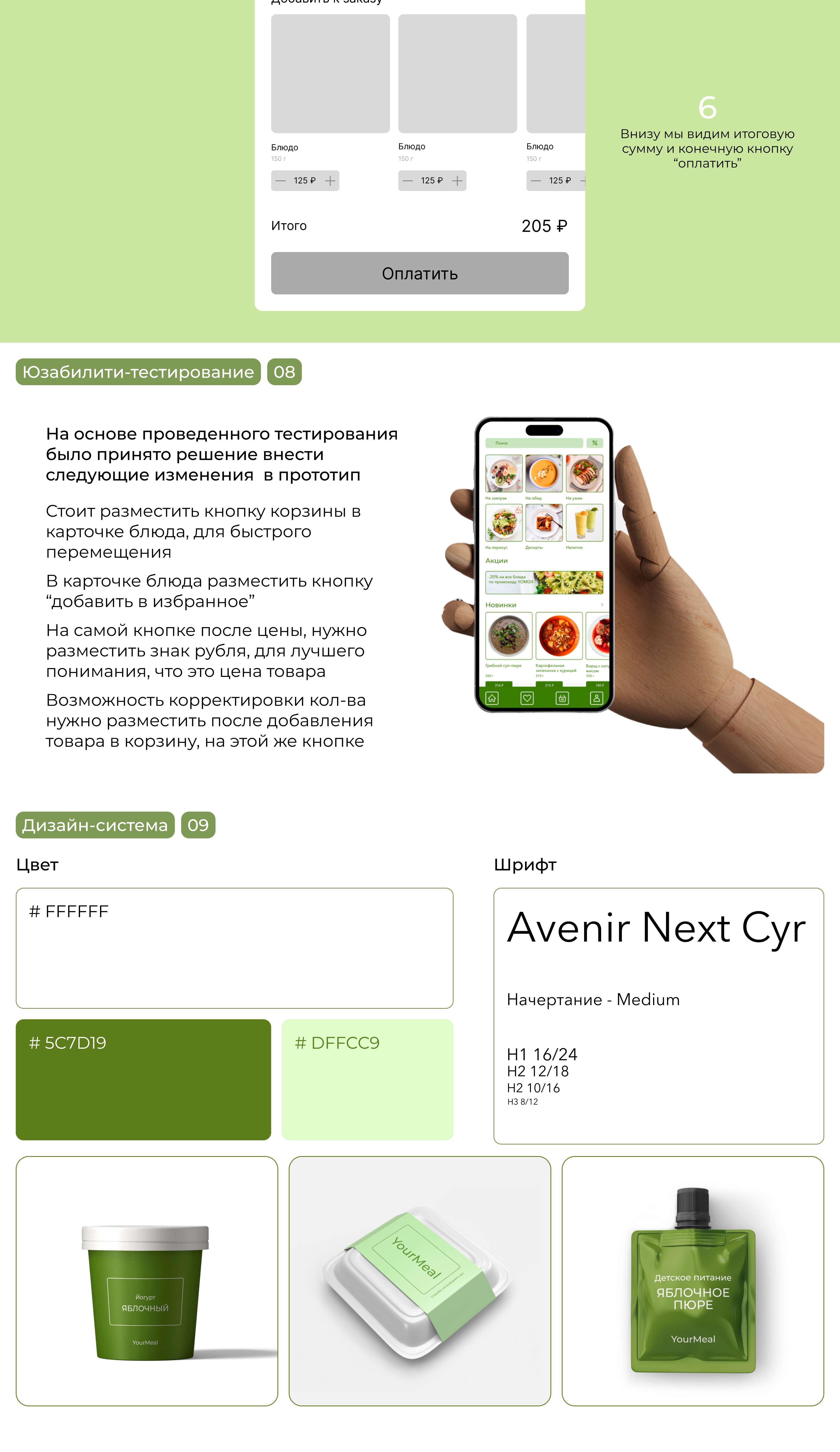 YourMeal I Разработка сервиса здоровой еды — Изображение №13 — Интерфейсы на Dprofile