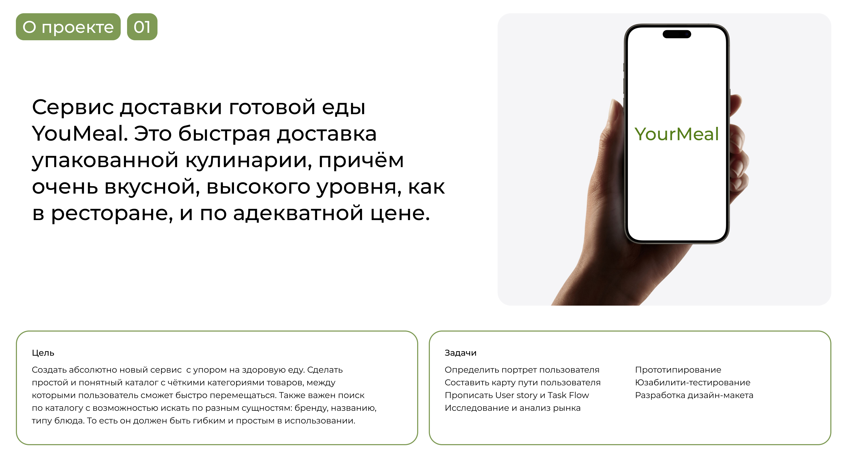 YourMeal I Разработка сервиса здоровой еды — Изображение №2 — Интерфейсы на Dprofile