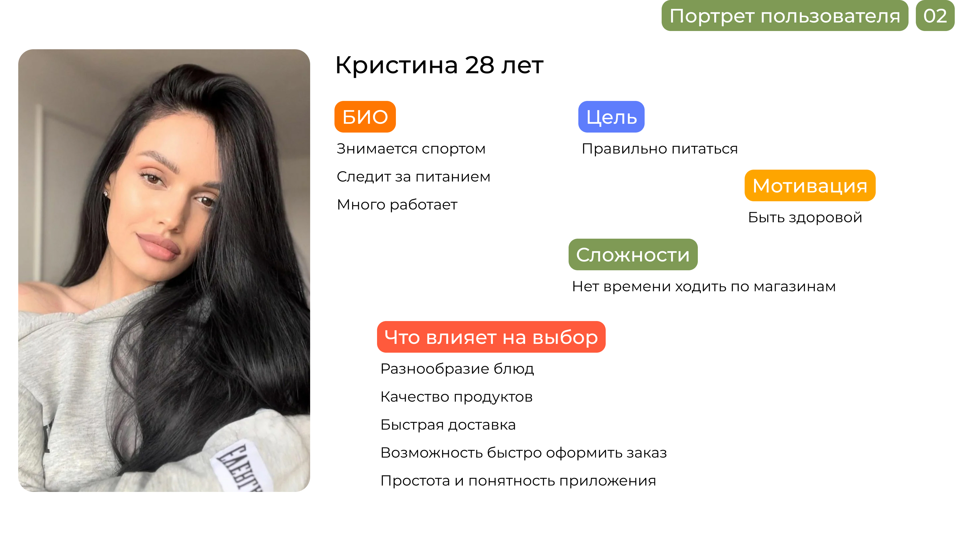 YourMeal I Разработка сервиса здоровой еды — Изображение №3 — Интерфейсы на Dprofile