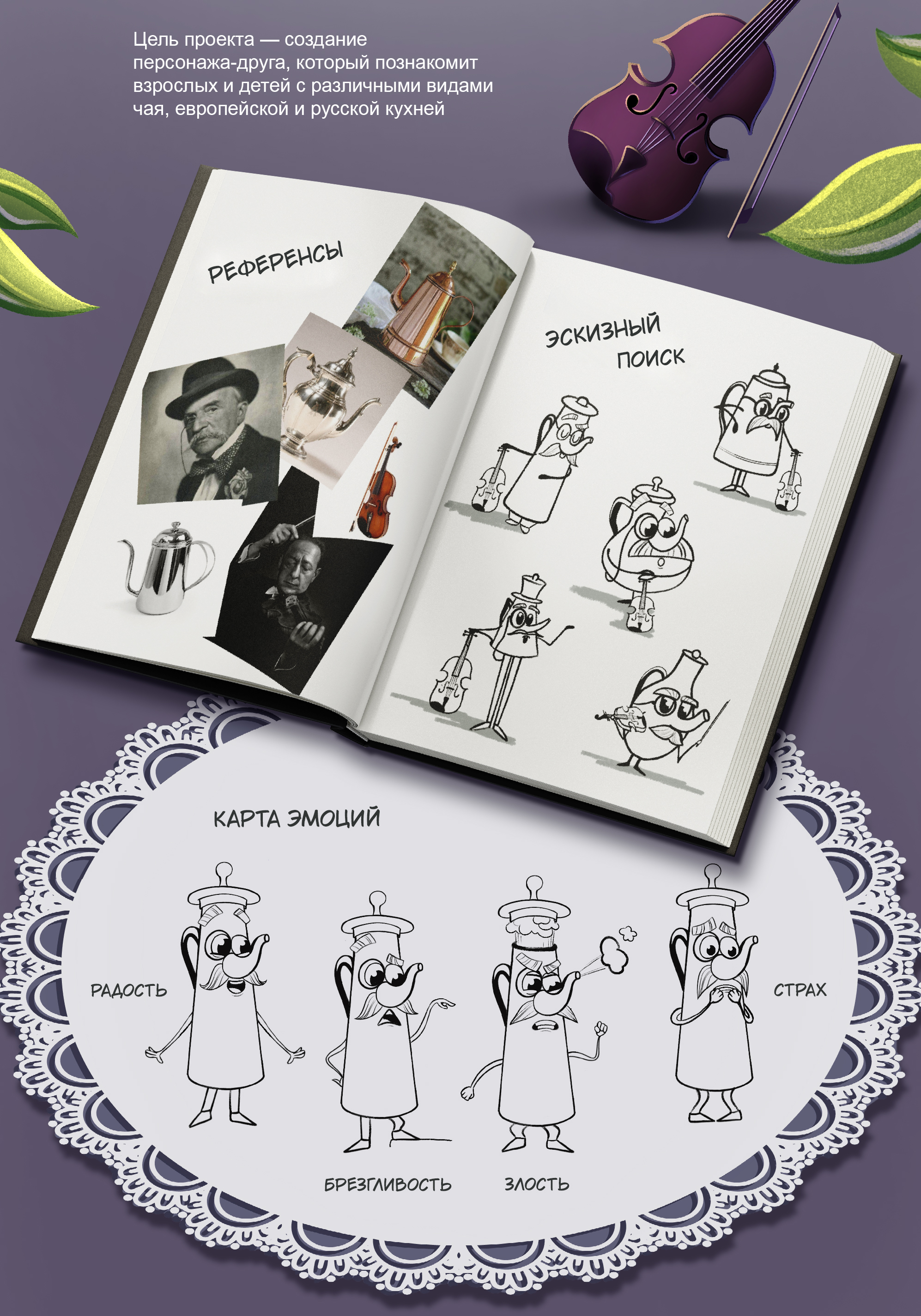 Дизайн персонажа для семейного кафе — Изображение №2 — Брендинг, Иллюстрация на Dprofile