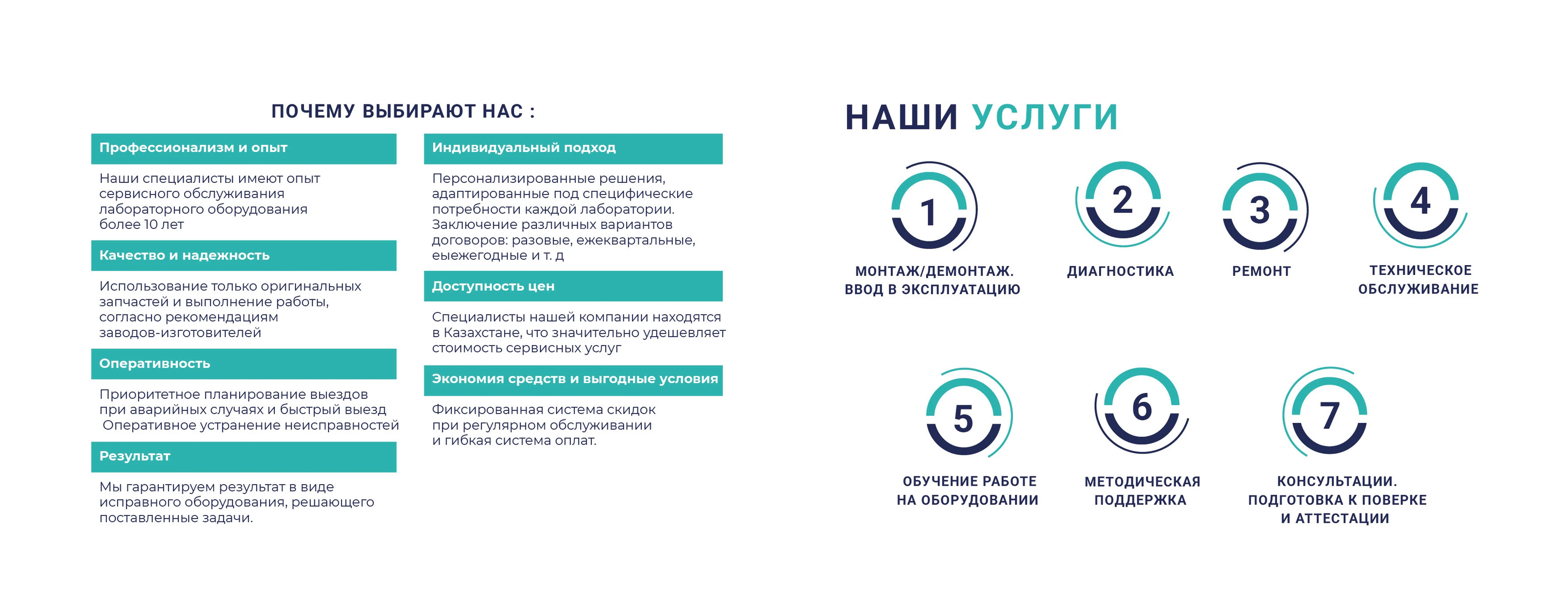 Дизайн брошюры (ремонт лабораторного оборудования) — Изображение №5 — Брендинг, Графика на Dprofile