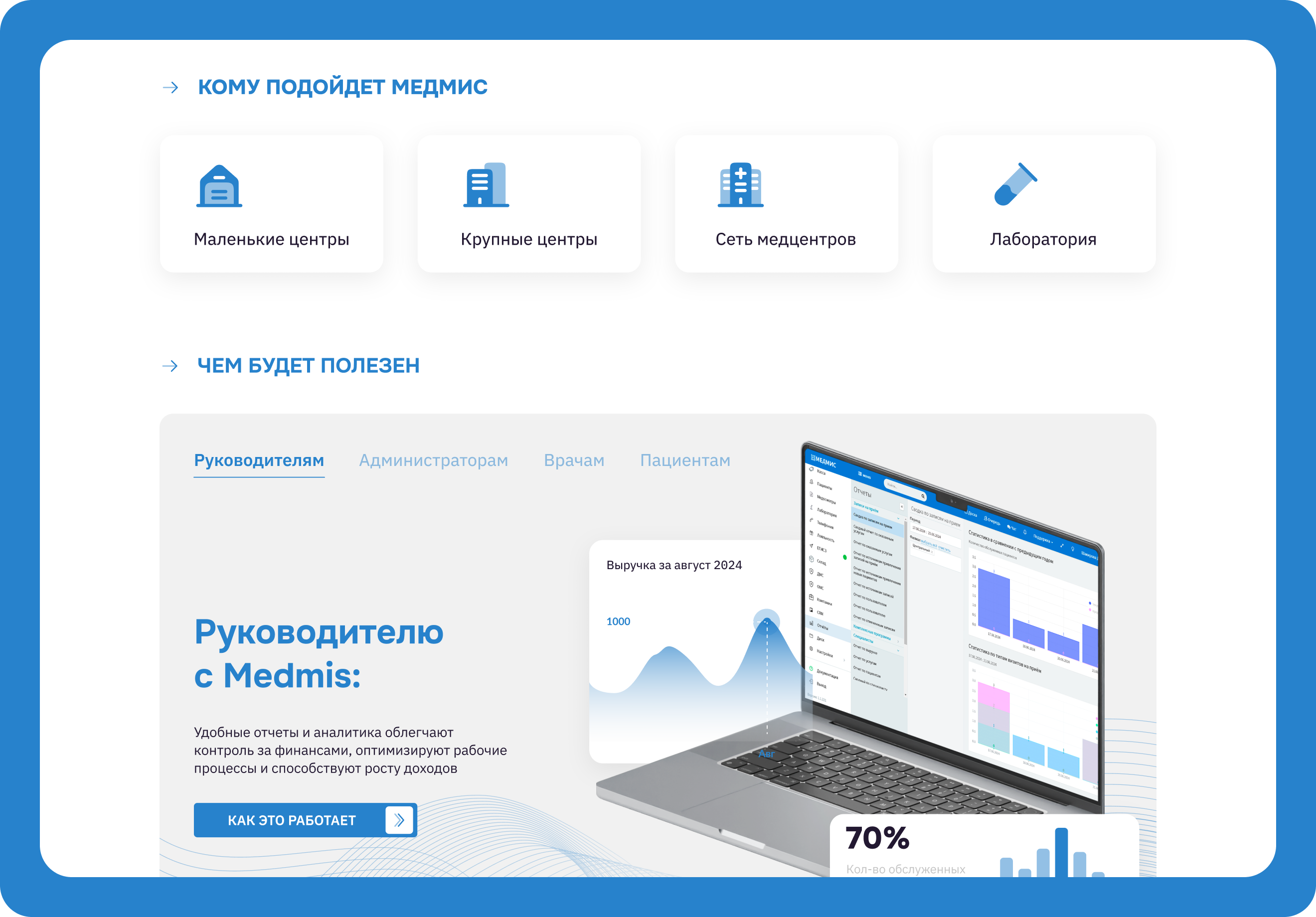 MEDMIS-cистема управления клиникой — Изображение №3 — Интерфейсы, Анимация на Dprofile