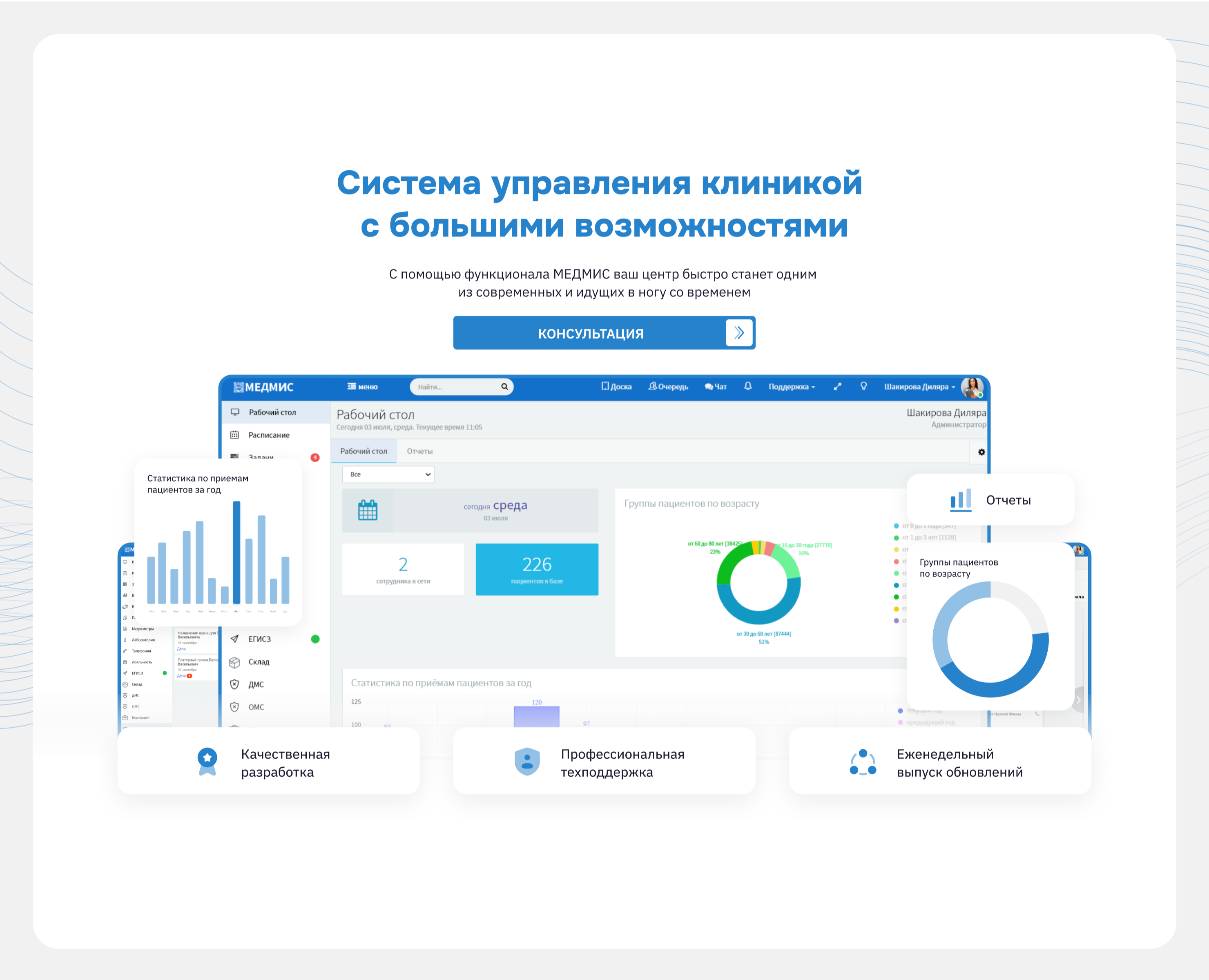 MEDMIS-cистема управления клиникой — Интерфейсы, Анимация на Dprofile