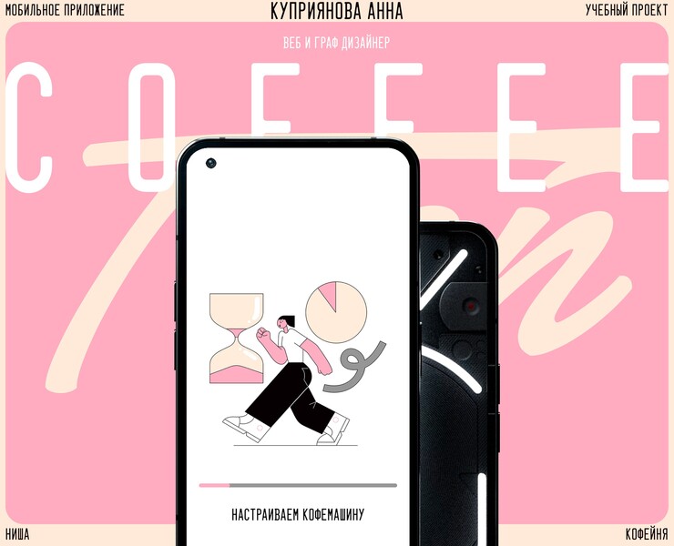 Mobile app Coffee — Интерфейсы на Dprofile