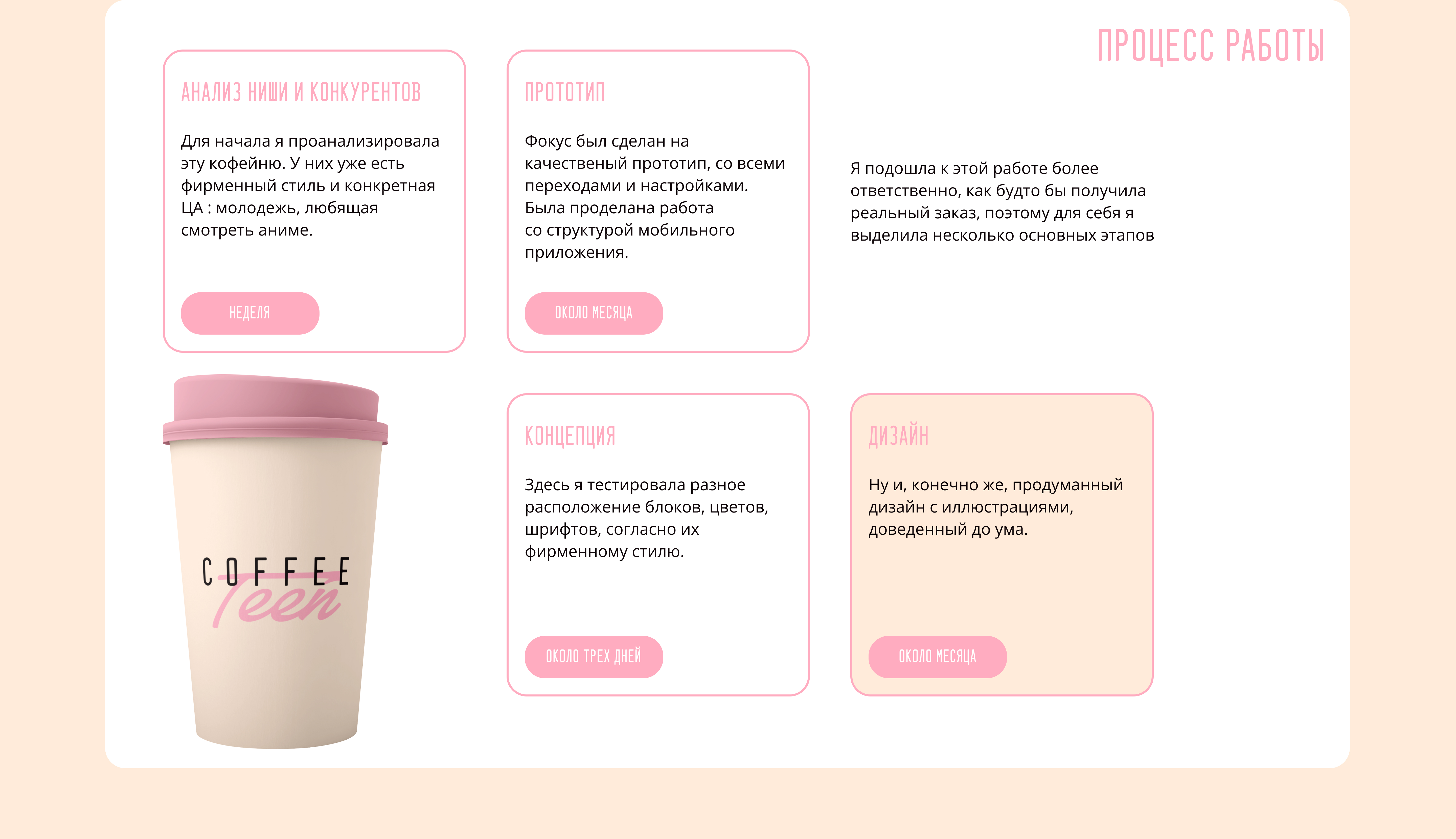 Mobile app Coffee — Изображение №2 — Интерфейсы на Dprofile