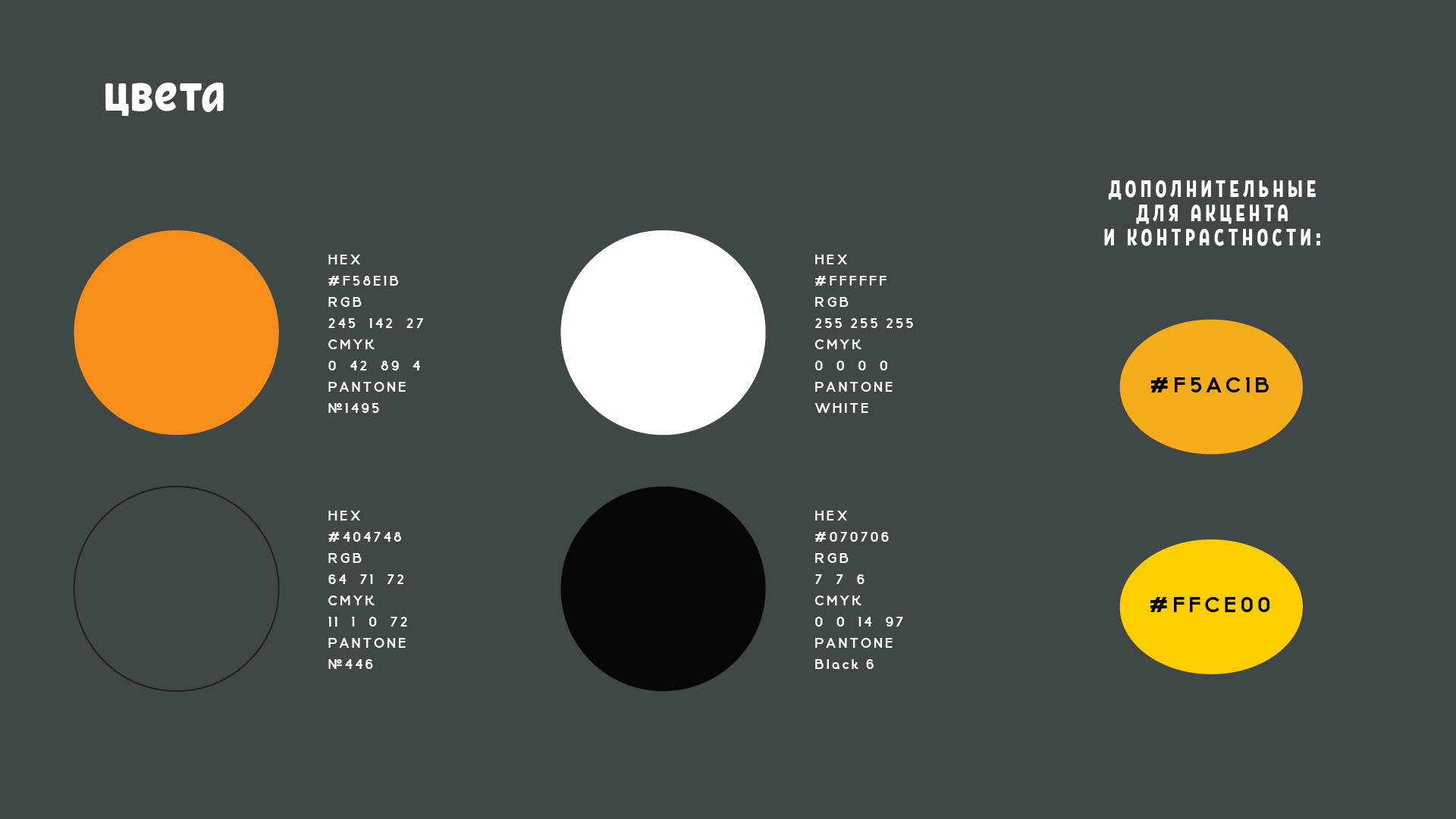 Интеллигентная ворона — Изображение №5 — Брендинг на Dprofile