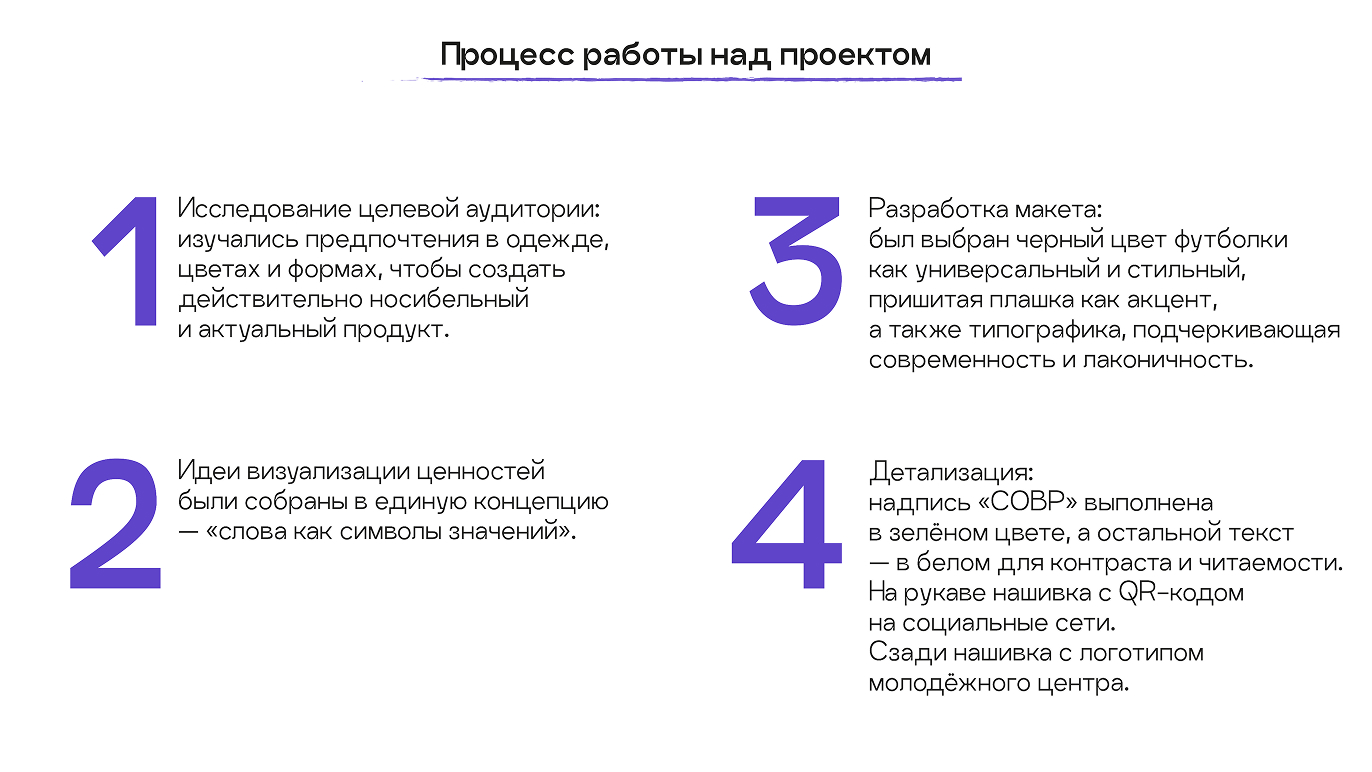 Мерч для молодёжного центра «Современник» — Изображение №6 — Брендинг, Графика на Dprofile