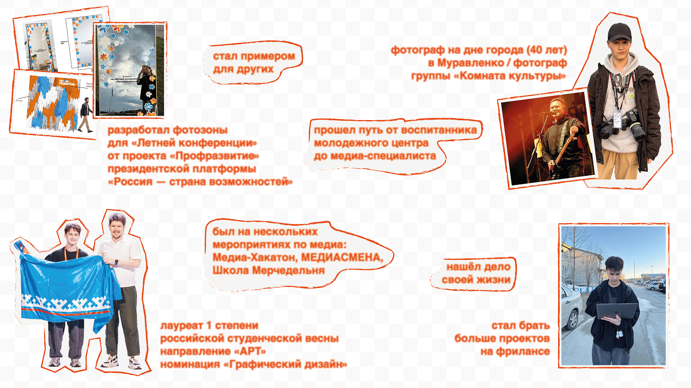 Презентация-визитка для Таврида.Арт — Изображение №3 — Графика на Dprofile