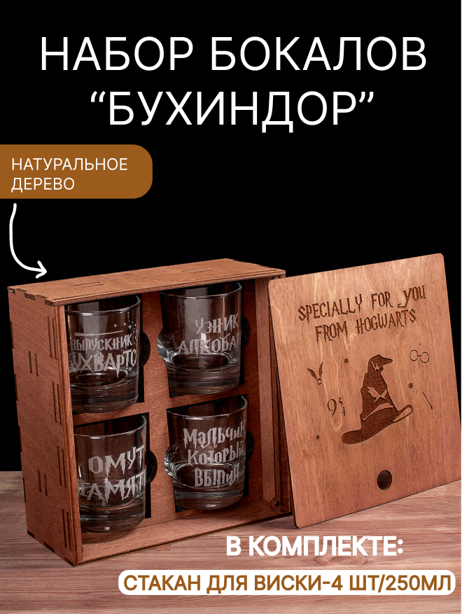 Карточка для бокалов — Изображение №1 — Графика, Маркетинг на Dprofile