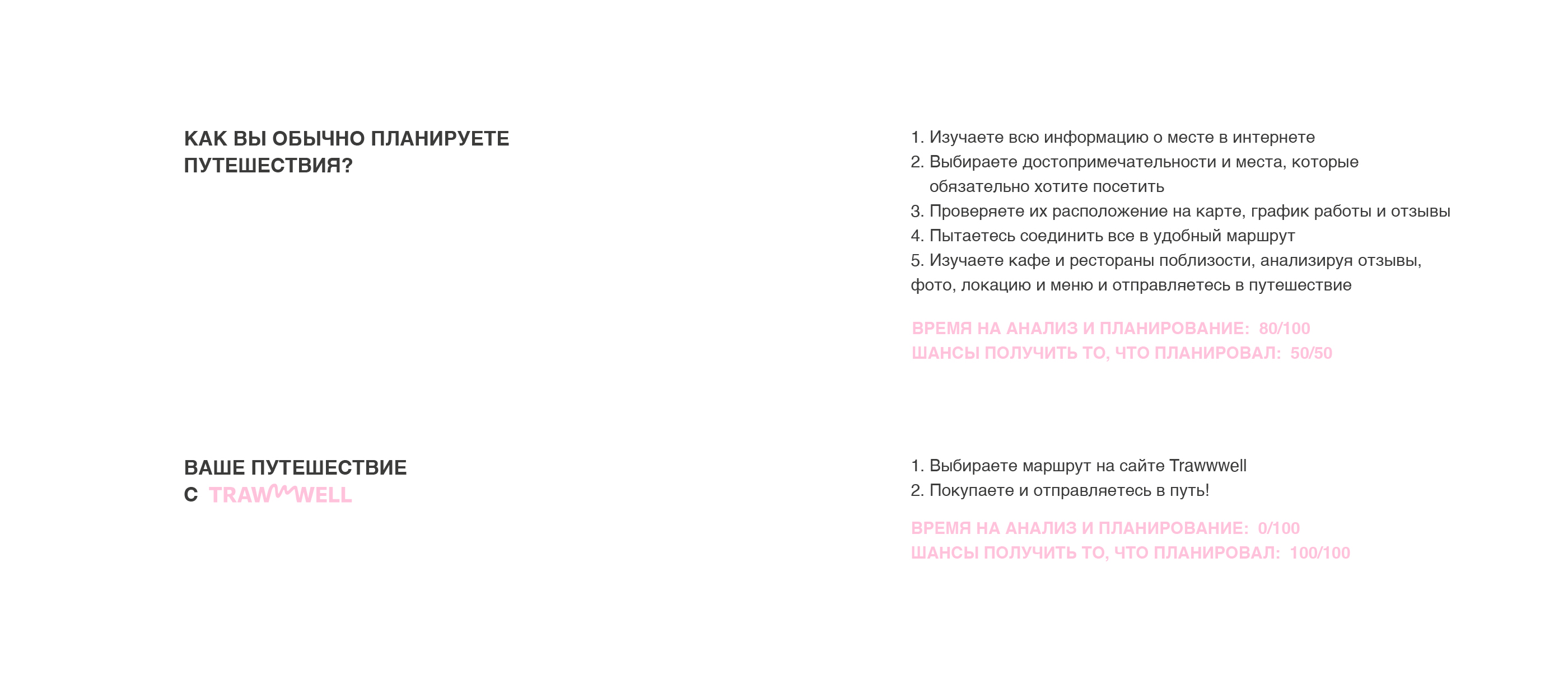 Trawwwell - brand identity — Изображение №5 — Брендинг на Dprofile
