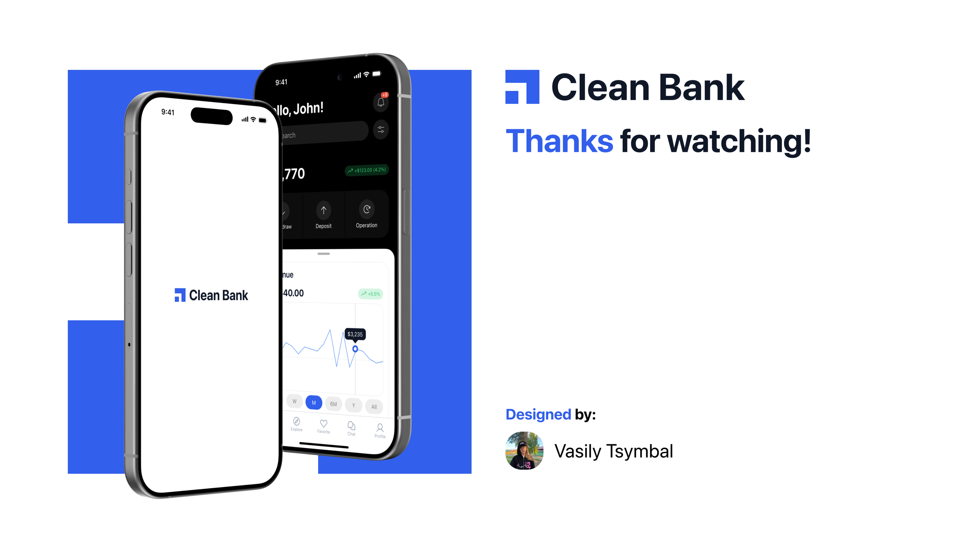Mobile App for invest in Real Estate - UX/UI Design — Изображение №11 — Интерфейсы, Анимация на Dprofile