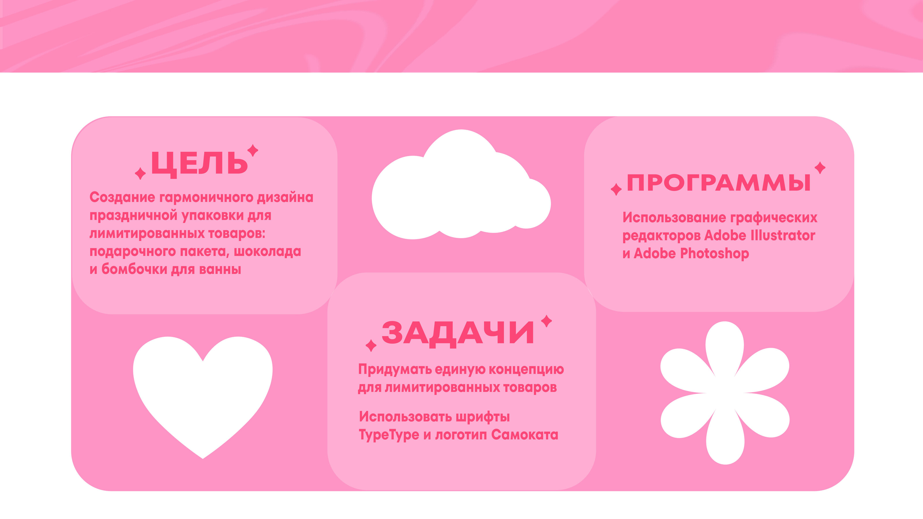 ВОЛНЫ ЛЮБВИ | дизайн упаковок — Изображение №2 — Брендинг, Графика на Dprofile