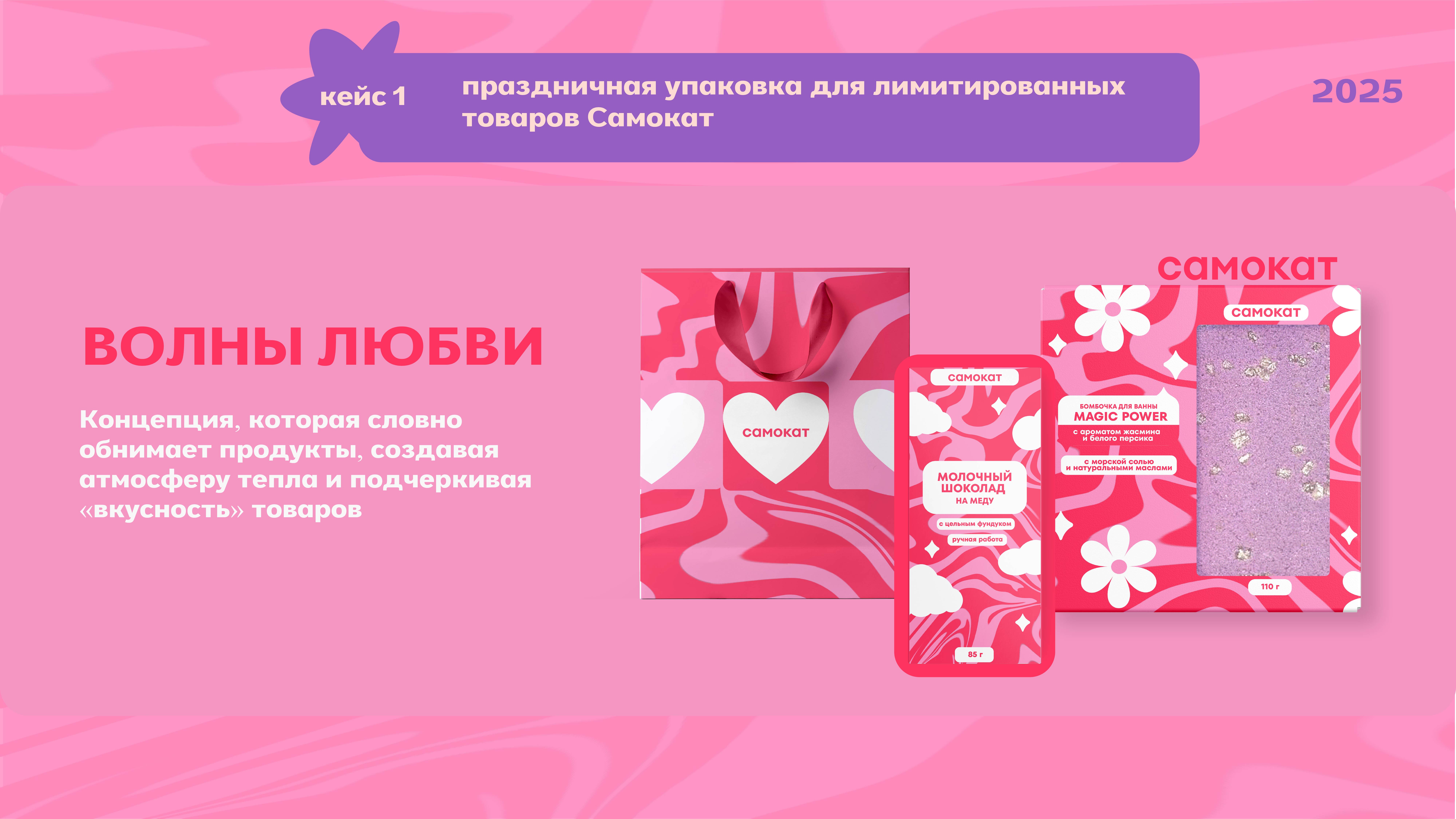 ПОРТФОЛИО | графический дизайнер — Изображение №4 — Брендинг, Графика на Dprofile