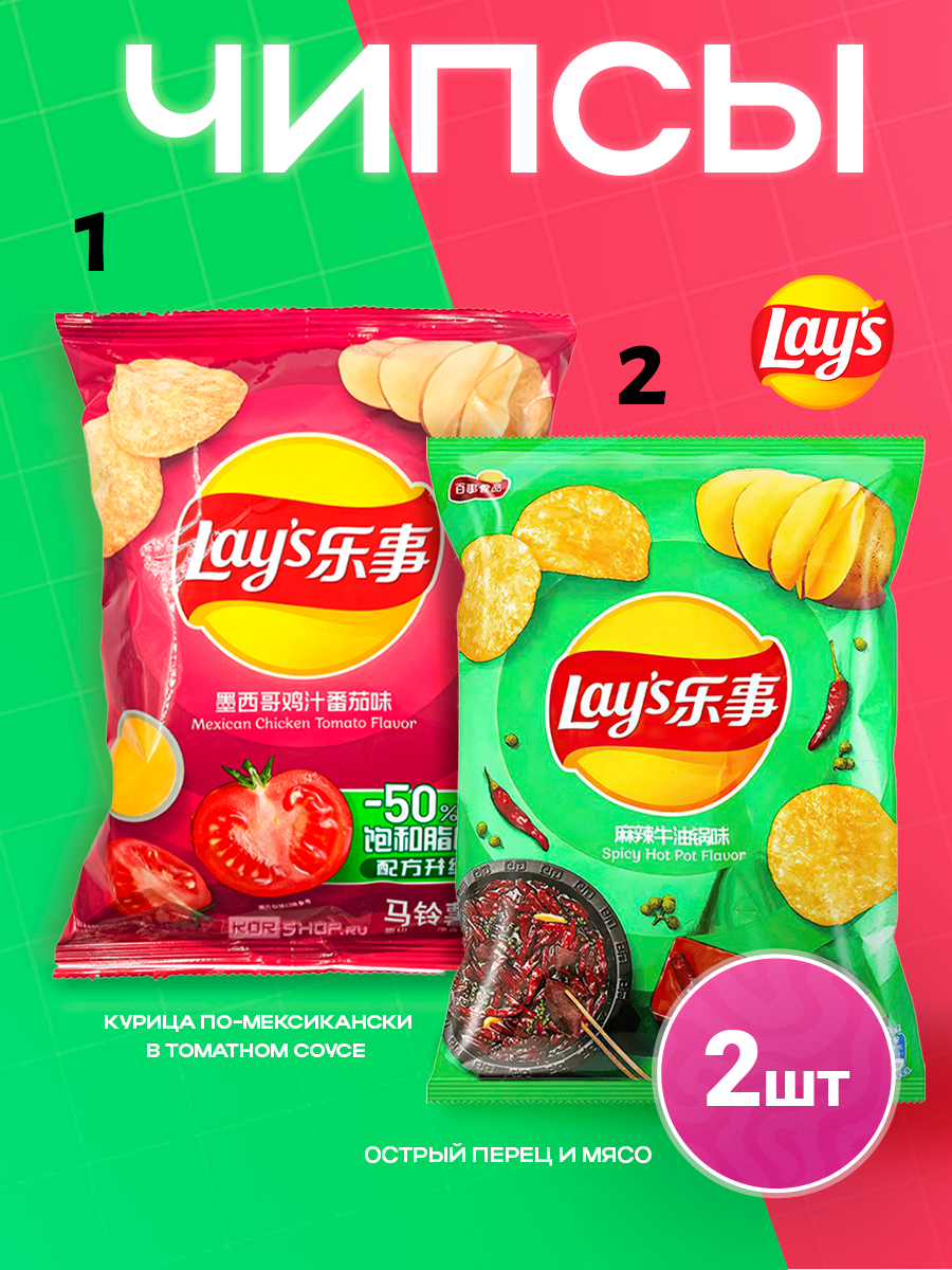 инфографика карточки товара для маркетплейсов — Изображение №1 — Графика, Маркетинг на Dprofile