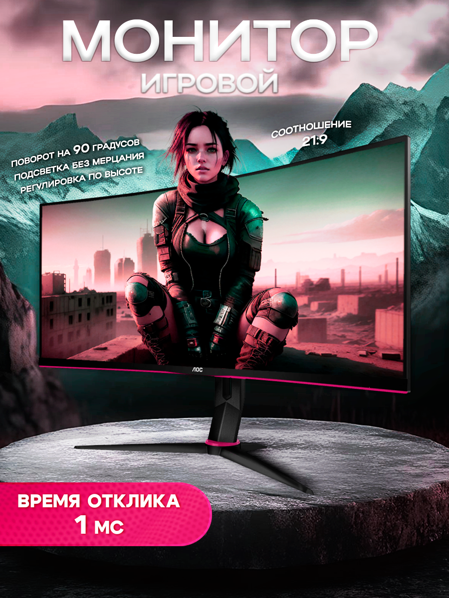 инфографика карточки товара для маркетплейсов — Изображение №2 — Графика, Маркетинг на Dprofile