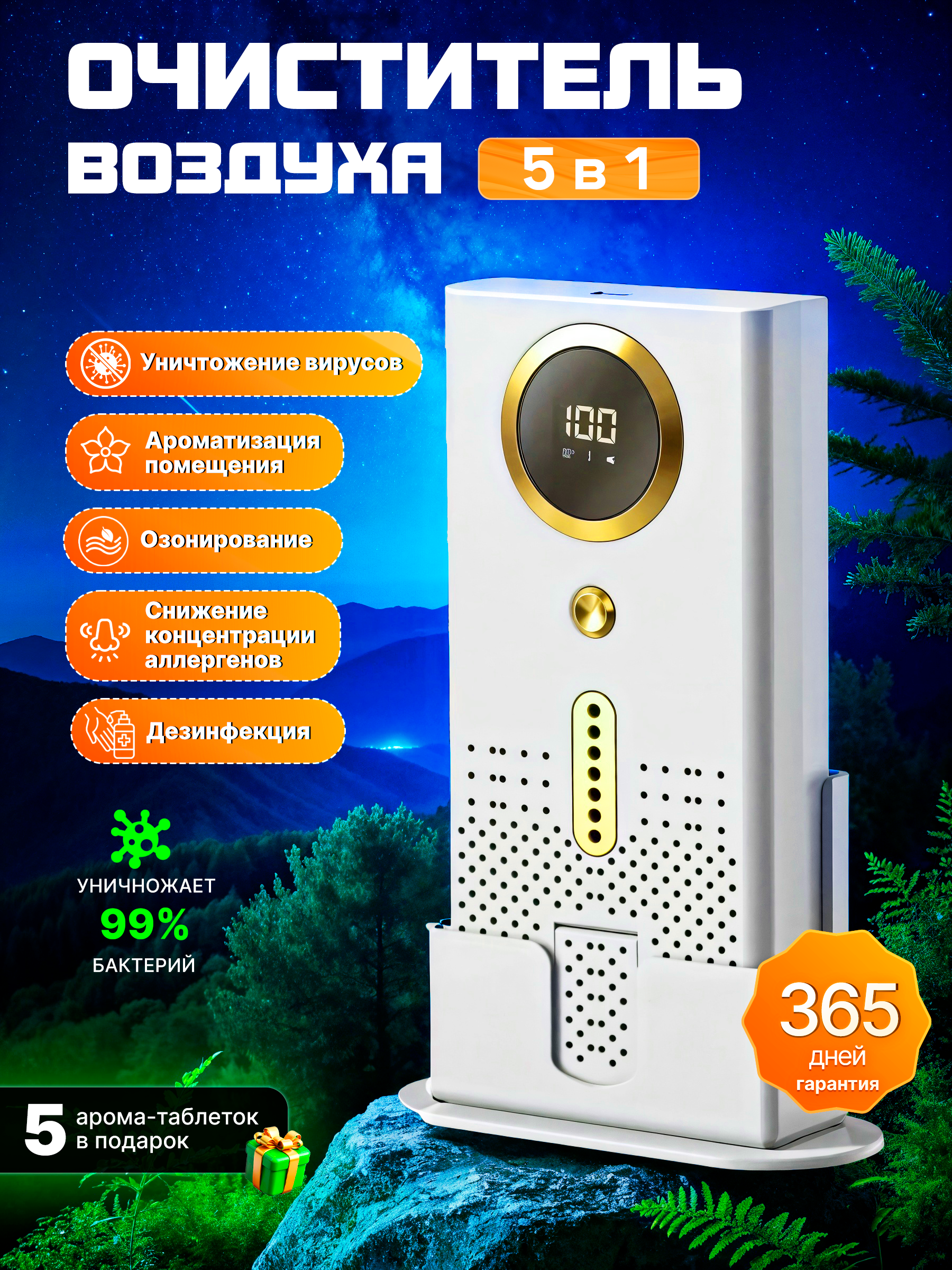 инфографика для маркетплейсов: очиститель воздуха — Изображение №1 — Графика, Маркетинг на Dprofile