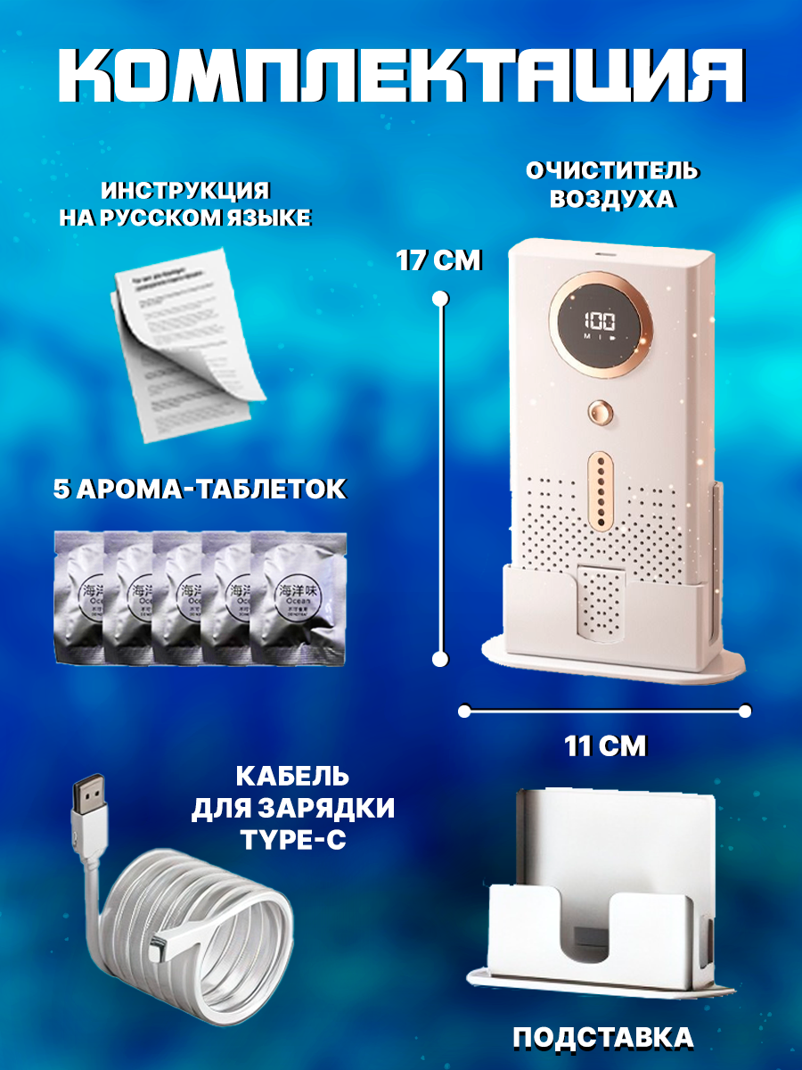 инфографика для маркетплейсов: очиститель воздуха — Изображение №7 — Графика, Маркетинг на Dprofile