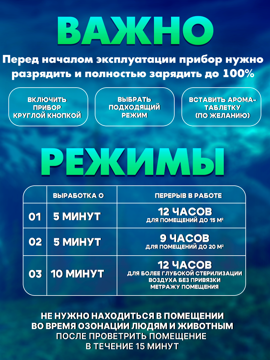 инфографика для маркетплейсов: очиститель воздуха — Изображение №9 — Графика, Маркетинг на Dprofile