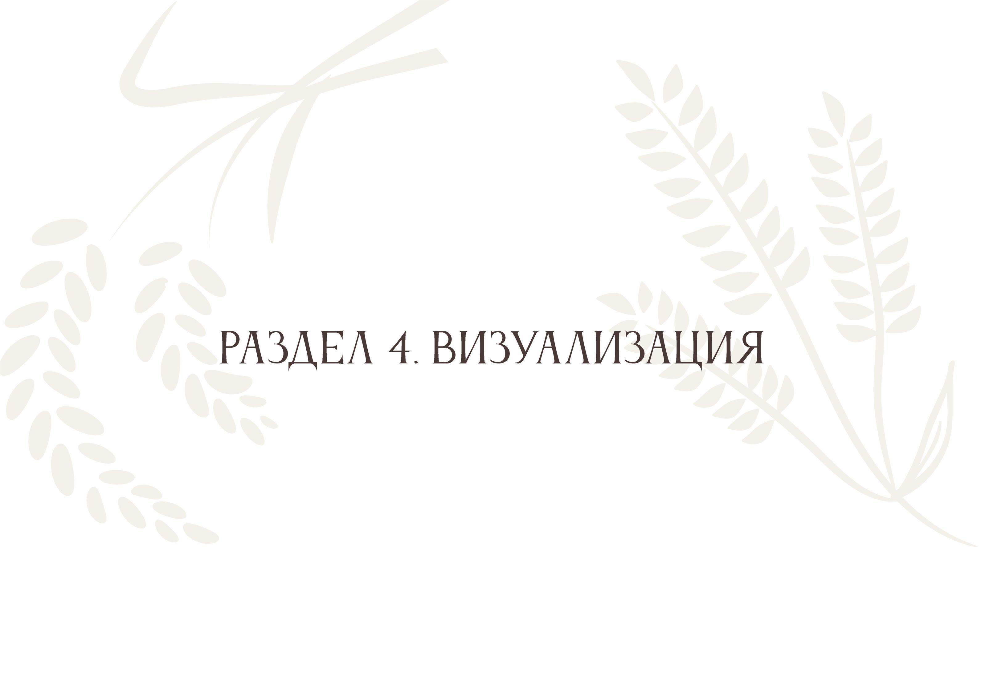 Брендбук для пекарни "Жито" — Изображение №25 — Брендинг на Dprofile