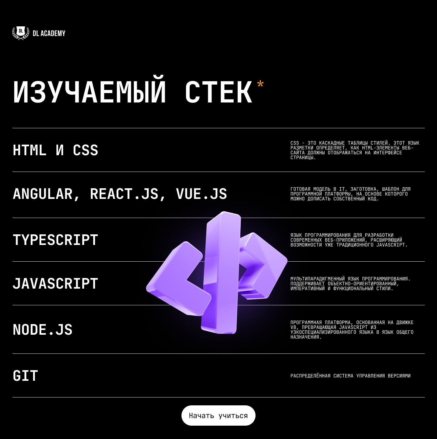 DL Academy — Изображение №9 — Интерфейсы, Брендинг на Dprofile