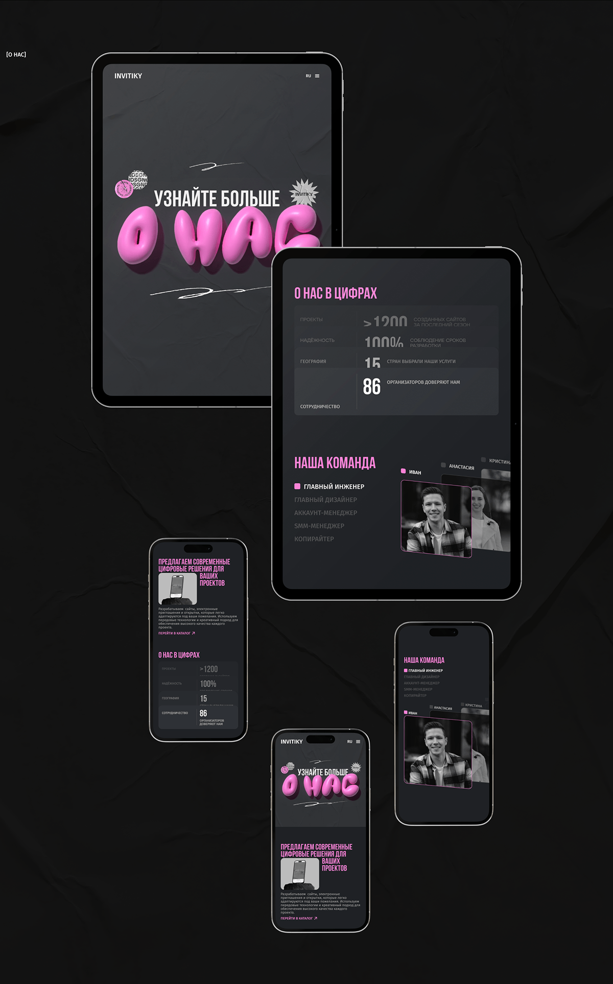 INVITIKY STUDIO | corporate website — Изображение №10 — Интерфейсы на Dprofile