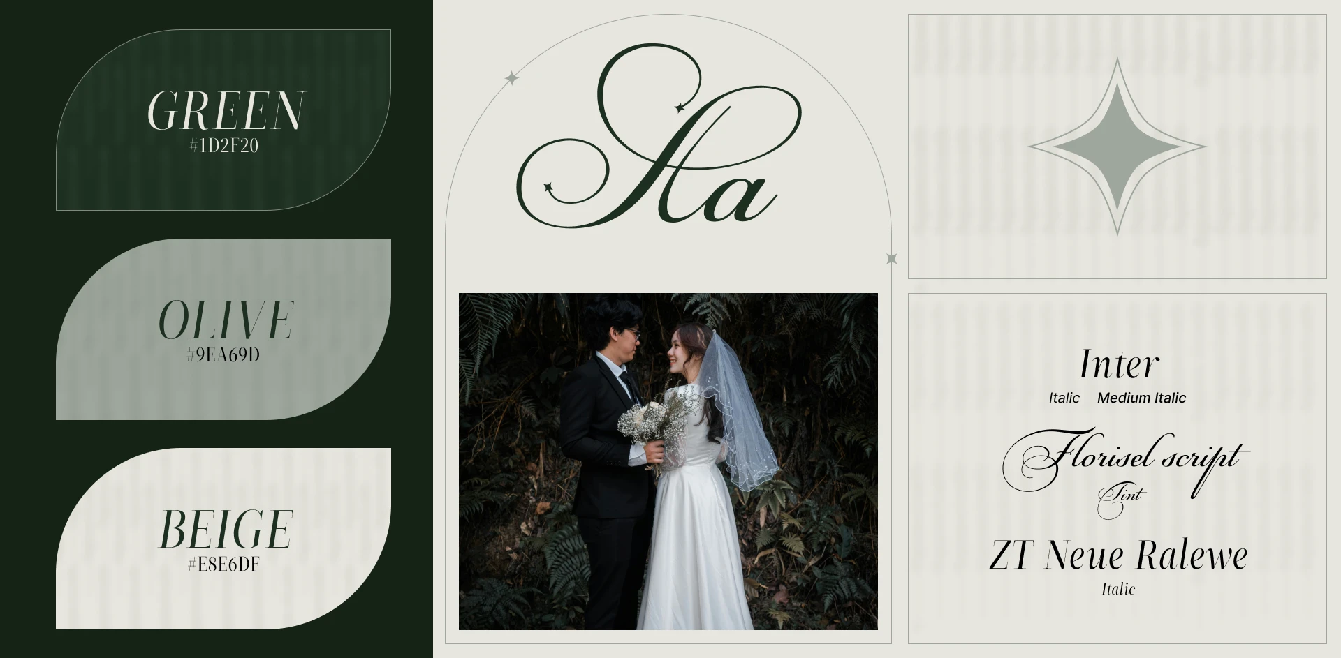 Wedding agency "Evermore" | Сorporate website — Изображение №6 — Интерфейсы на Dprofile