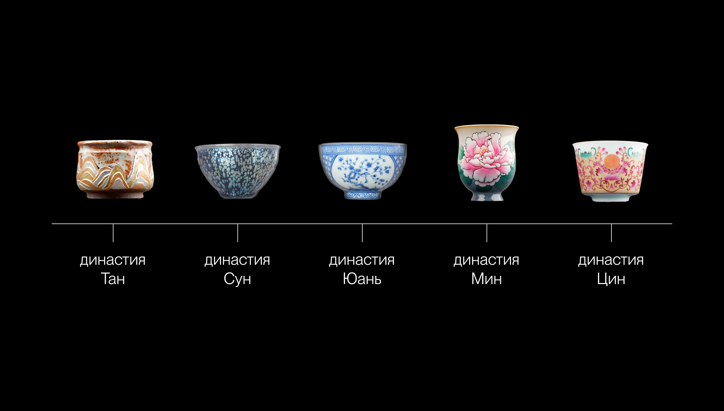Восприятие чайной посуды в Китае — Изображение №2 — Графика на Dprofile