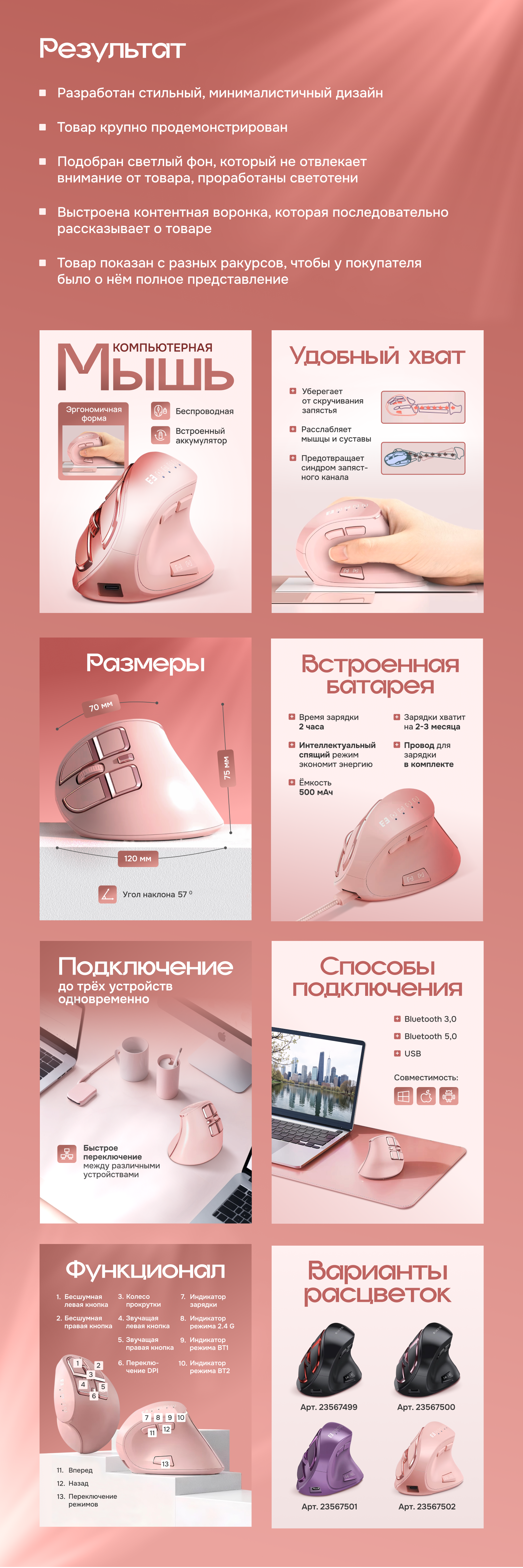 Дизайн карточки для маркетплейса — Изображение №4 — Графика, Маркетинг на Dprofile